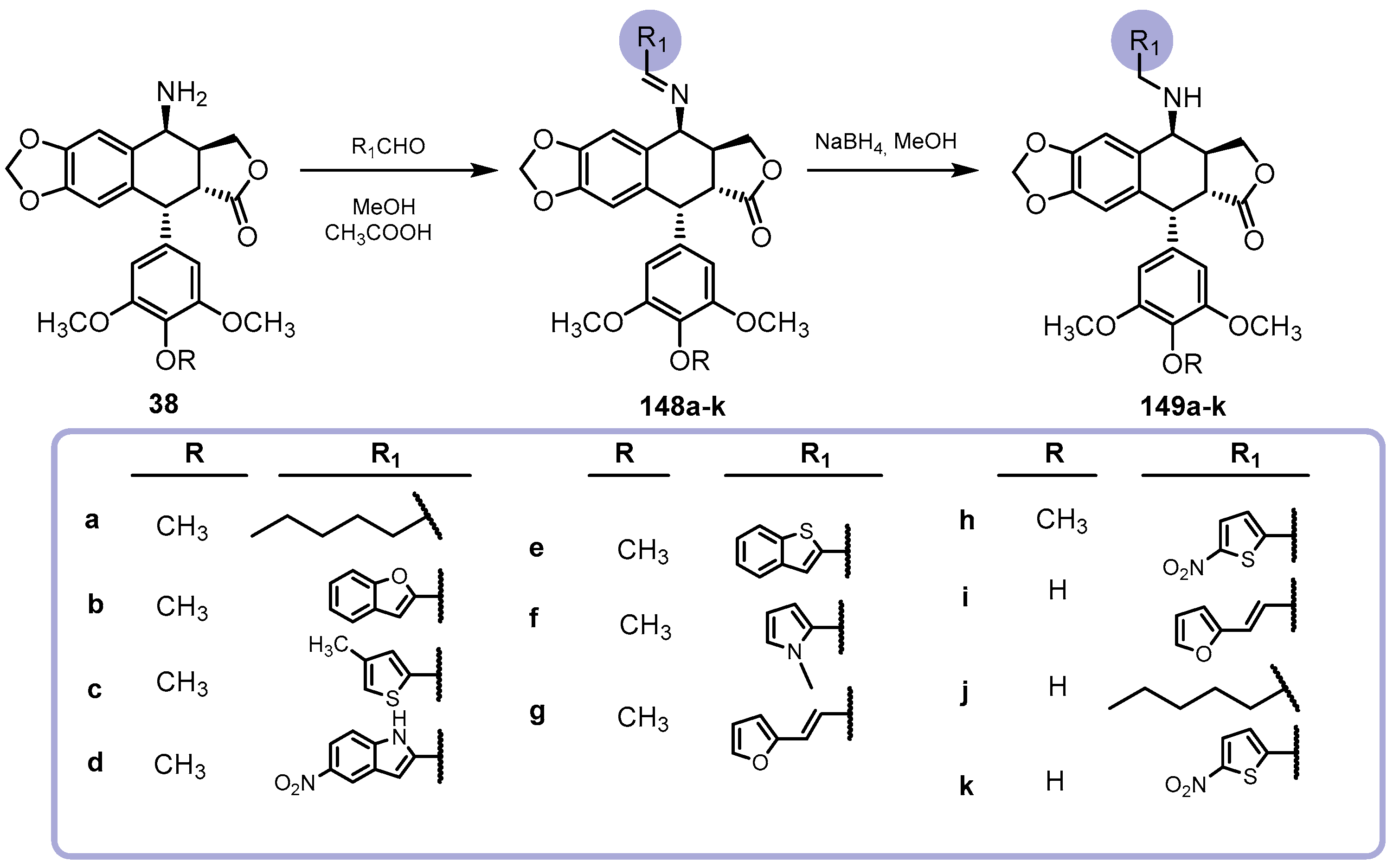 Pharmaceutics 15 02728 sch042