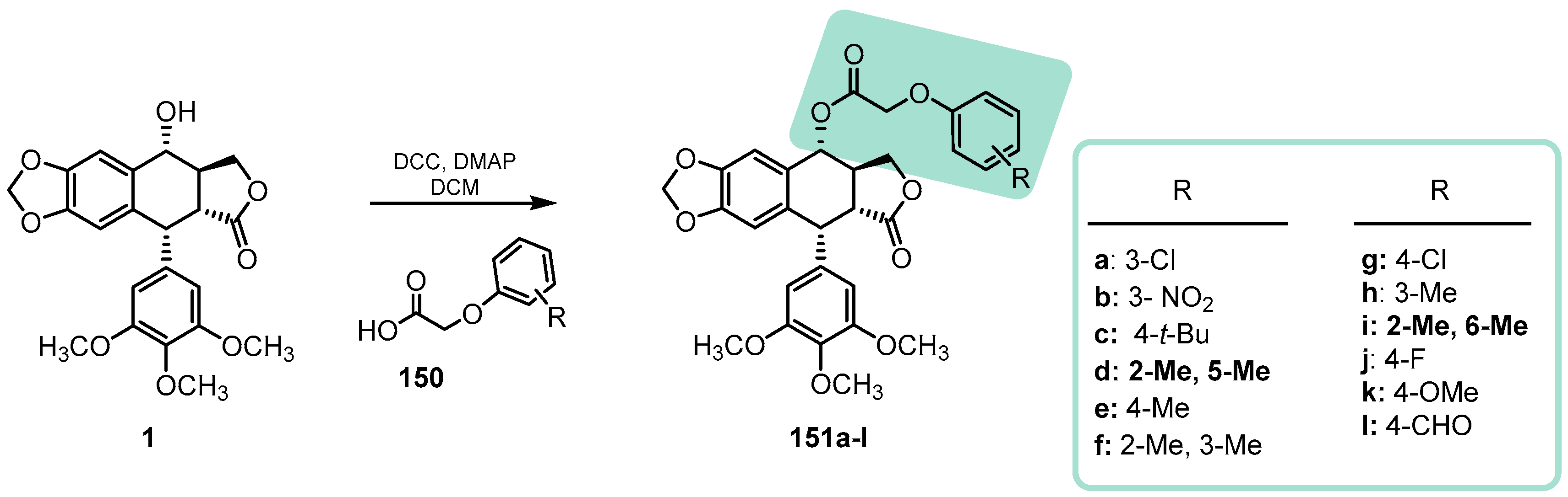 Pharmaceutics 15 02728 sch043