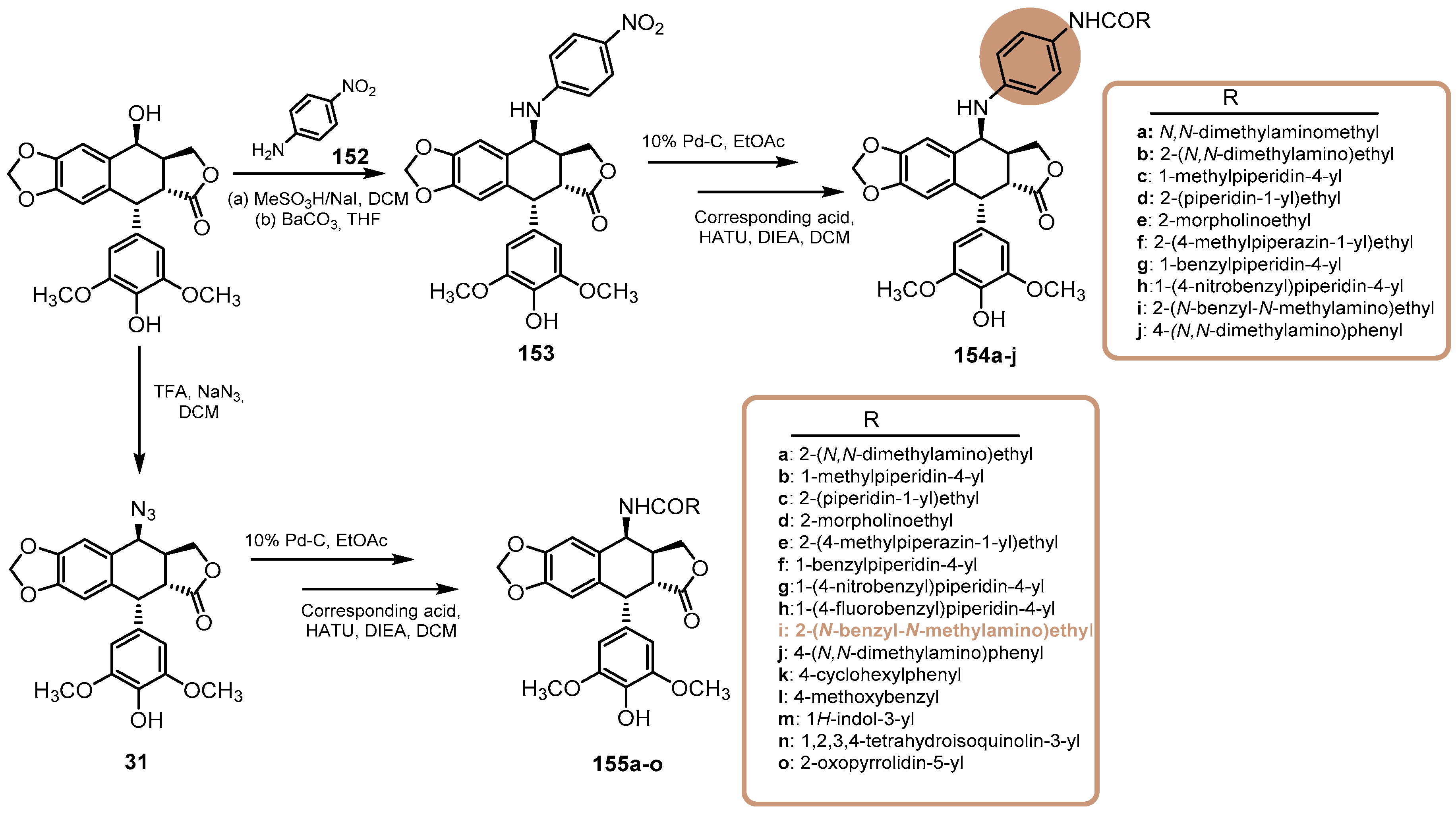 Pharmaceutics 15 02728 sch044
