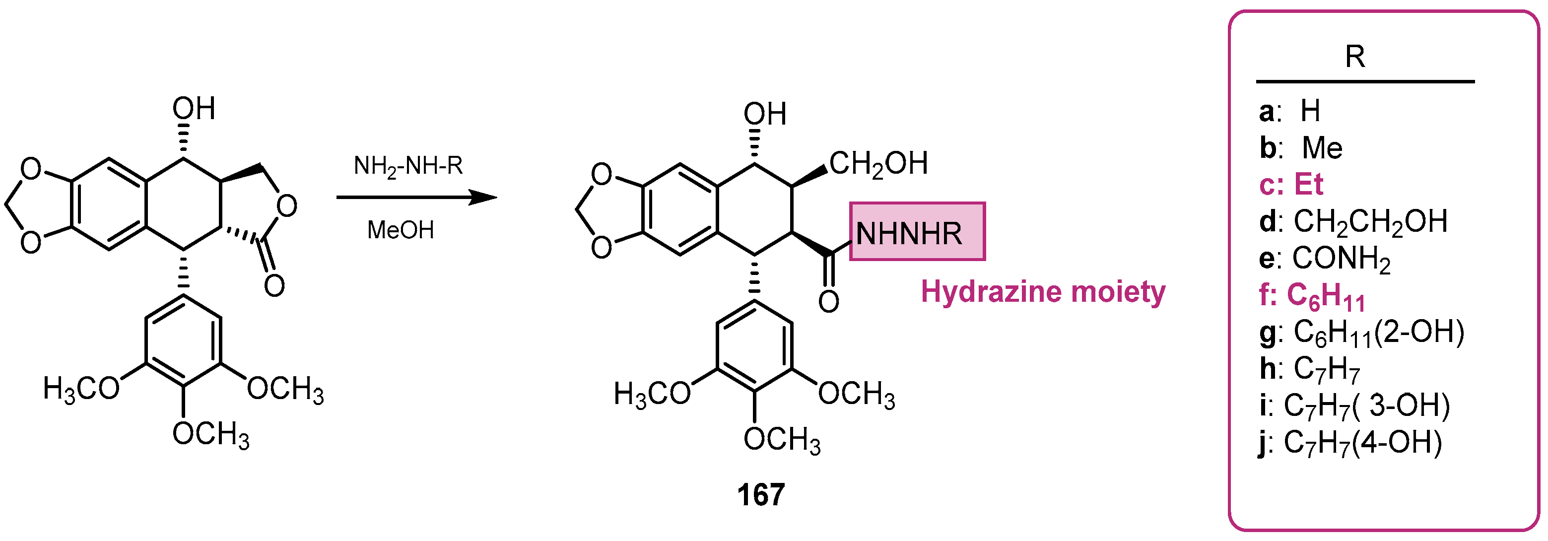 Pharmaceutics 15 02728 sch047