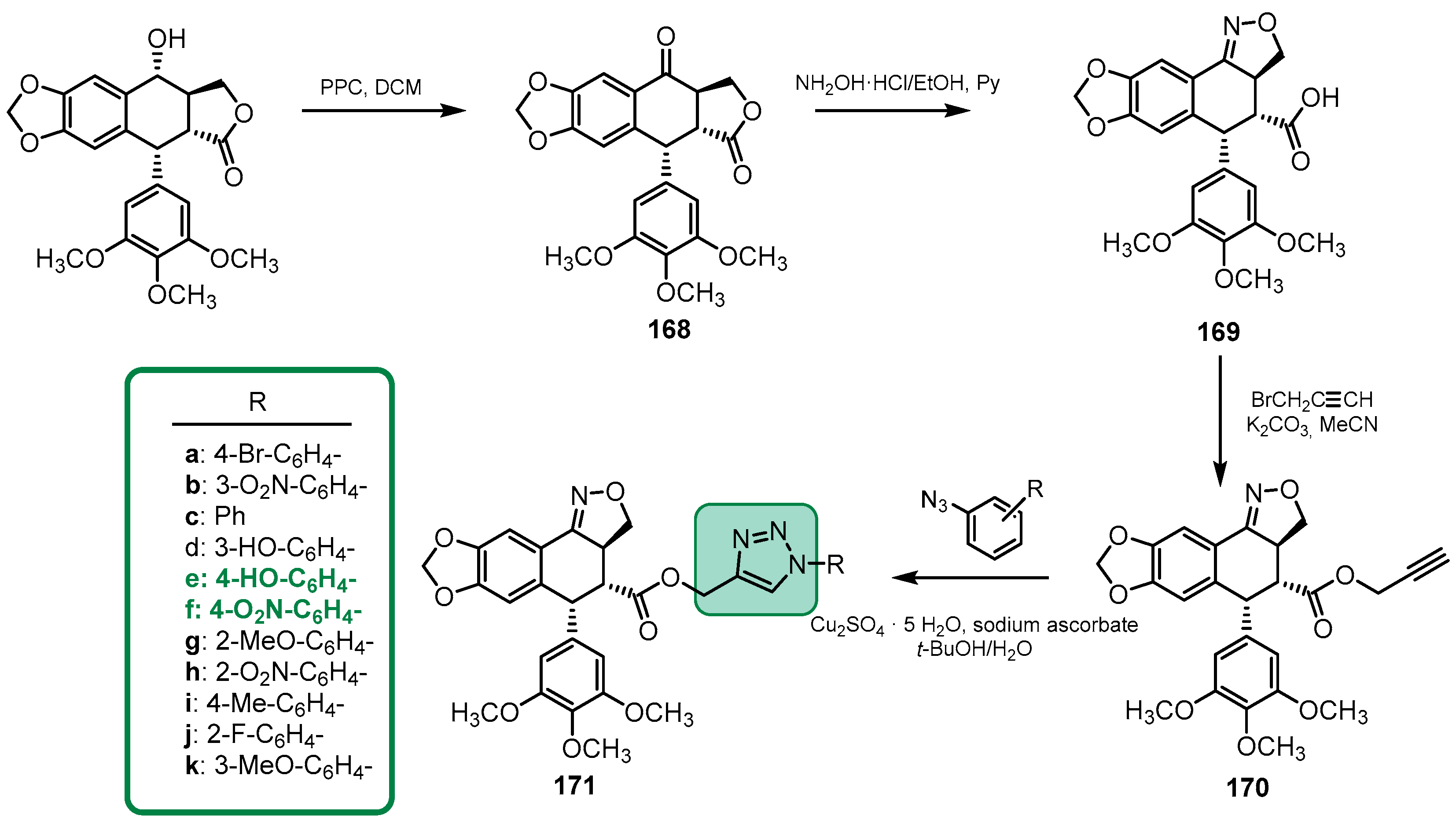 Pharmaceutics 15 02728 sch048