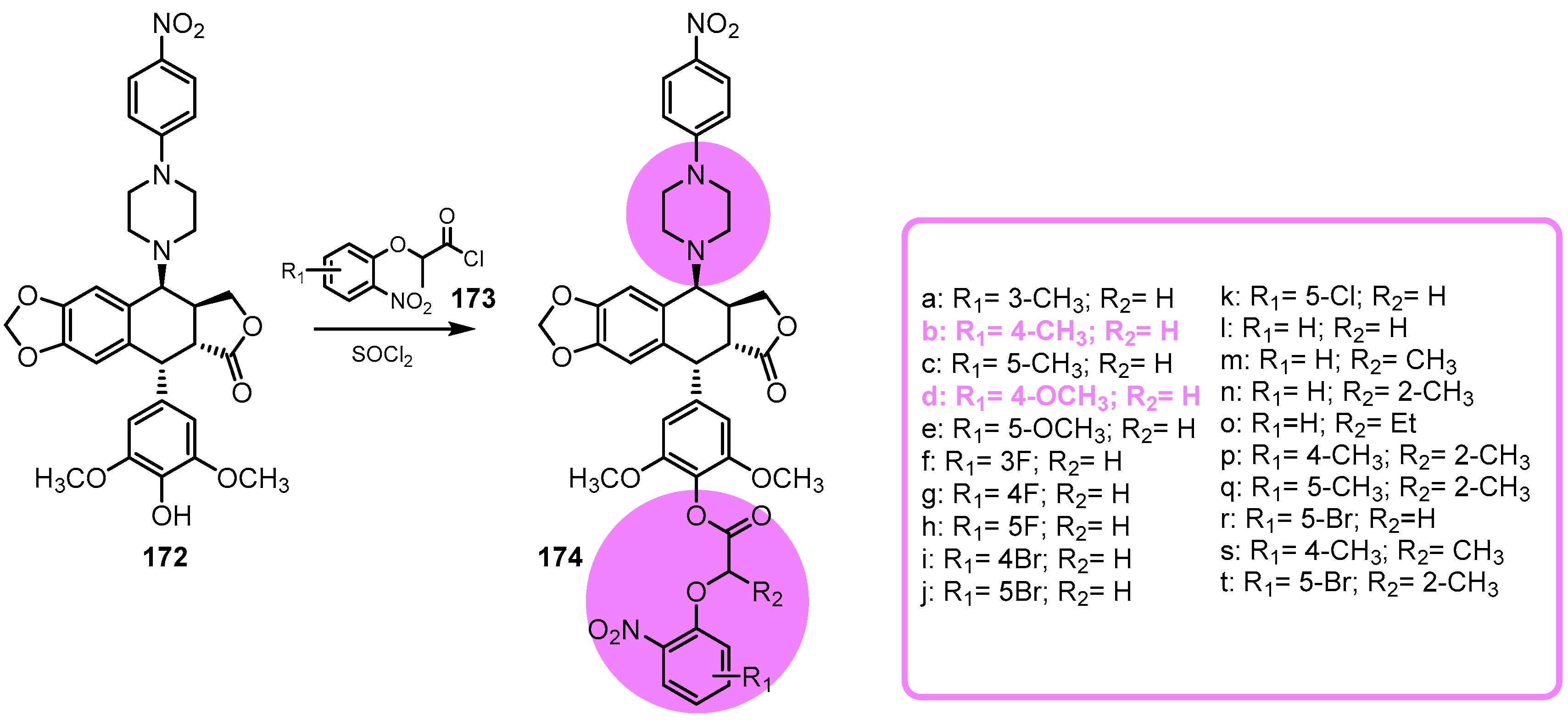 Pharmaceutics 15 02728 sch049