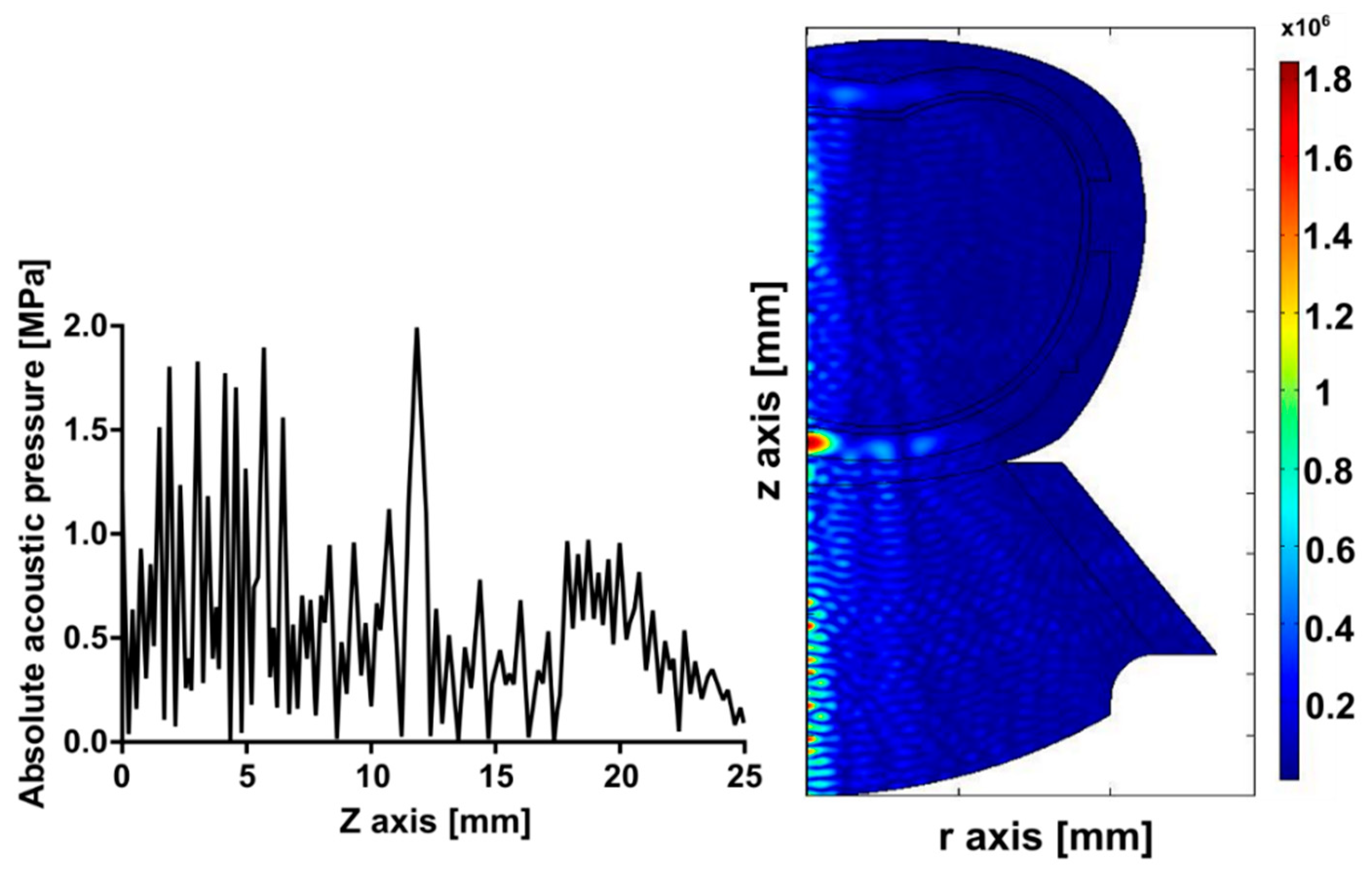 Pharmaceutics 15 02733 g003