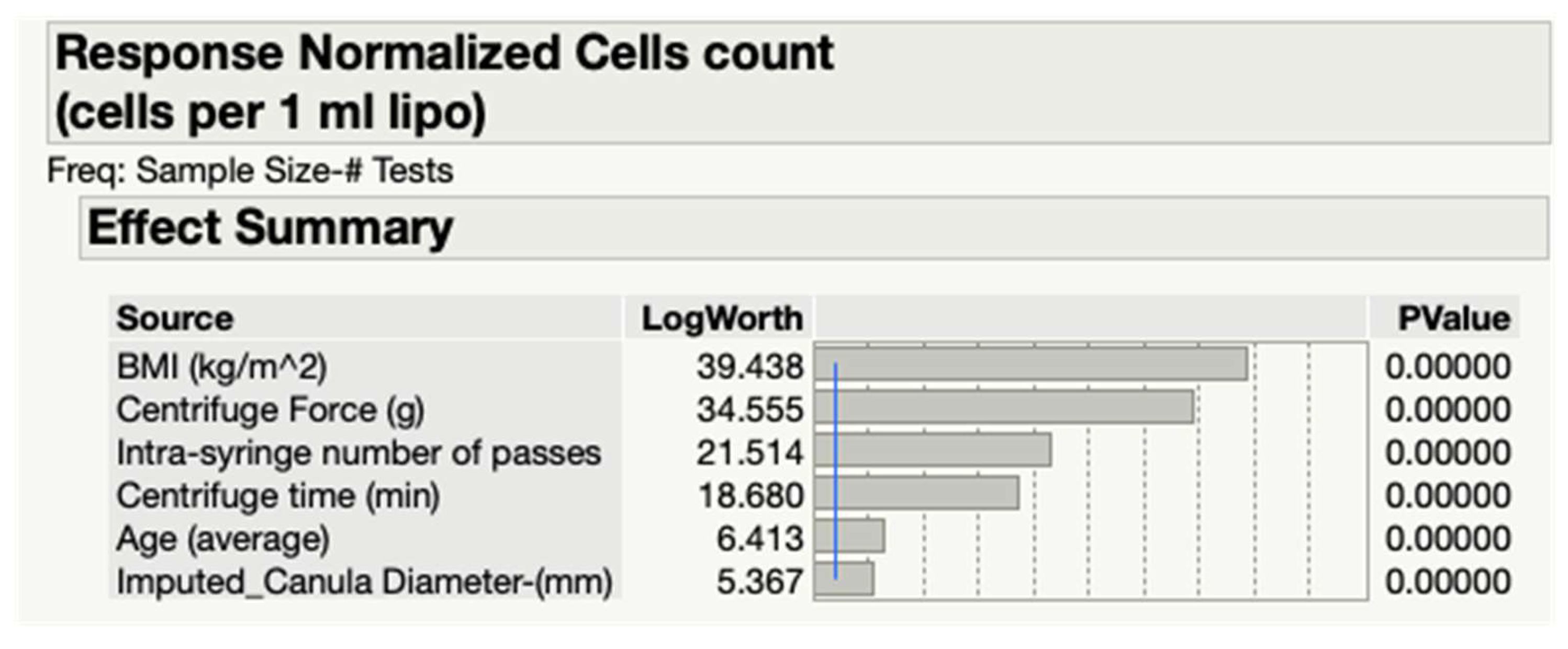 Pharmaceutics 15 02737 g001