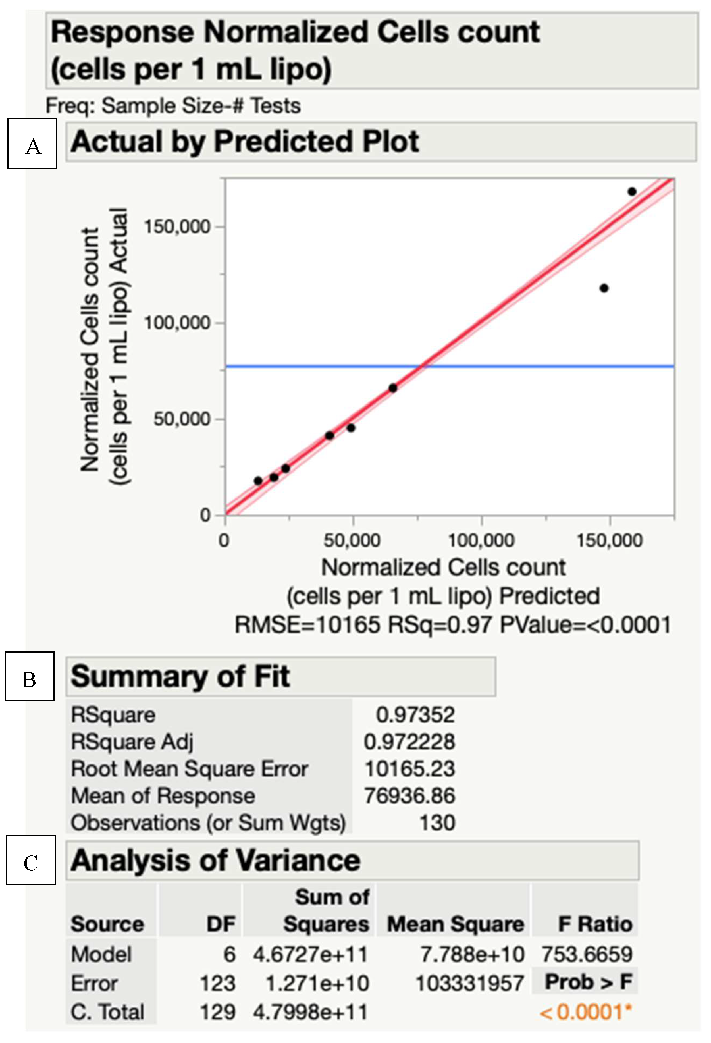 Pharmaceutics 15 02737 g002