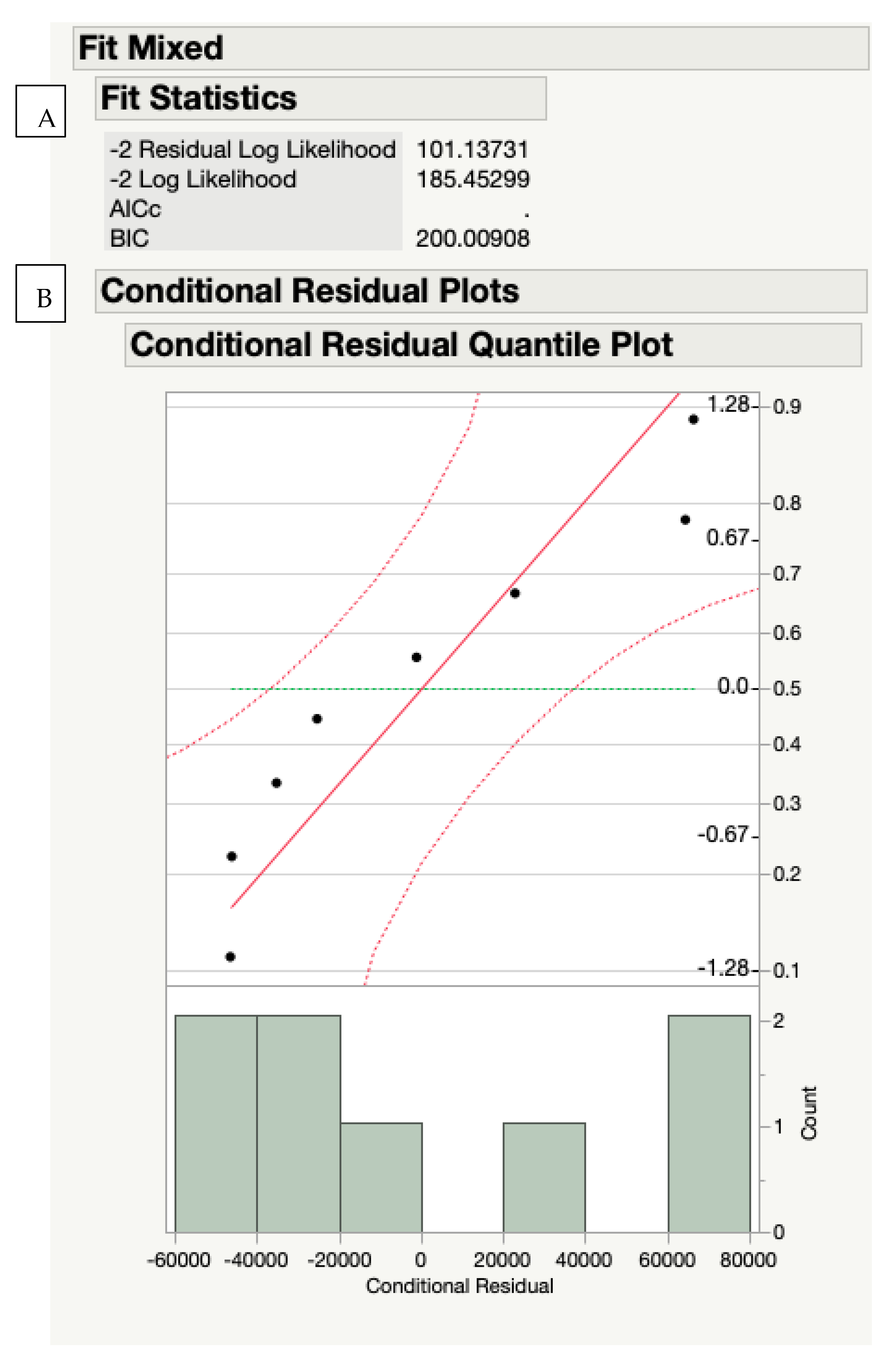 Pharmaceutics 15 02737 g004