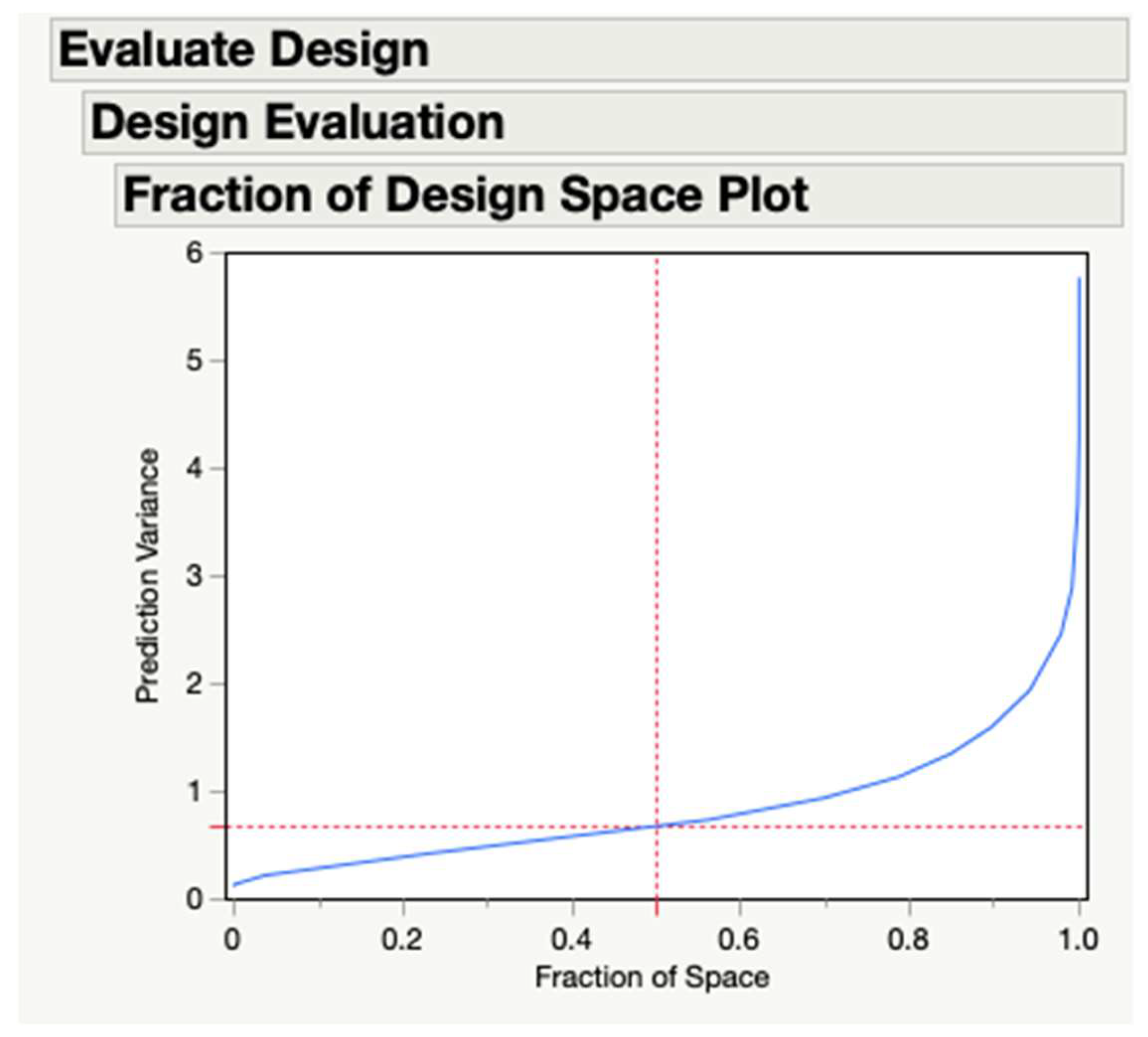 Pharmaceutics 15 02737 g005