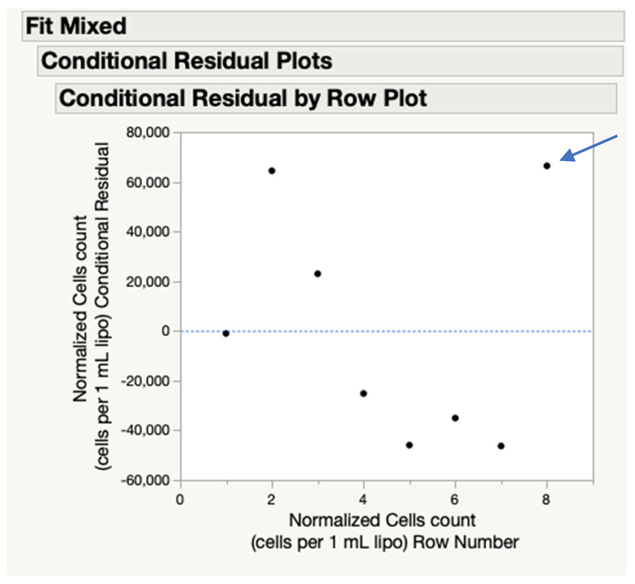 Pharmaceutics 15 02737 g008