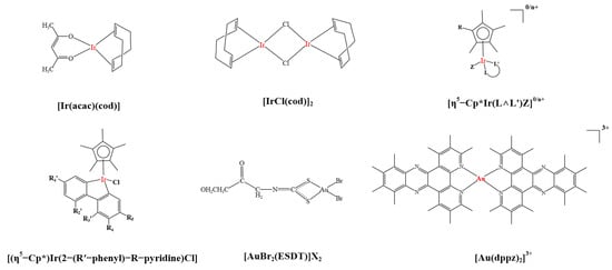 Pharmaceutics 15 02750 g013