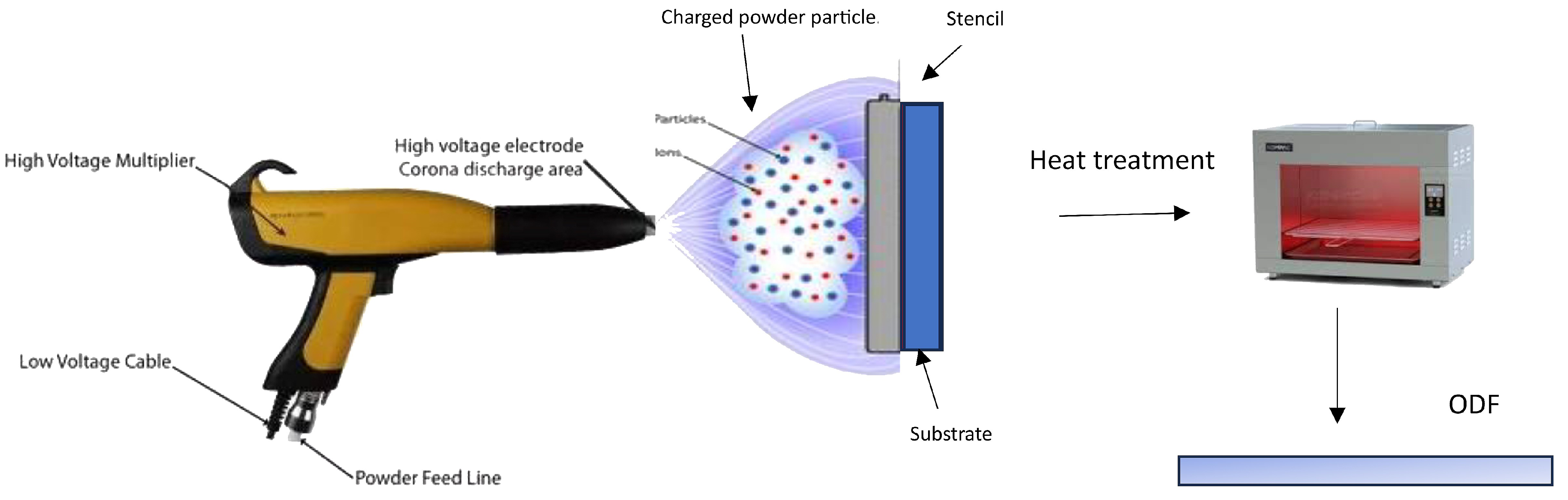 Pharmaceutics 15 02753 g004 Pharmaceutics 15 02753 g004