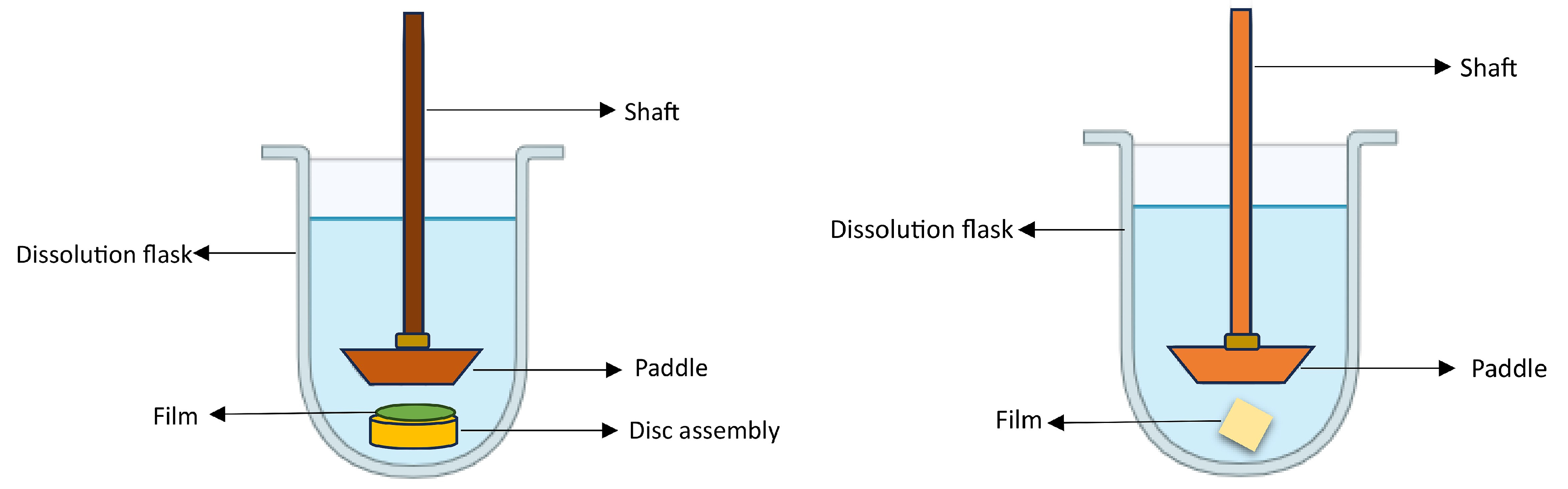 Pharmaceutics 15 02753 g009 Pharmaceutics 15 02753 g009