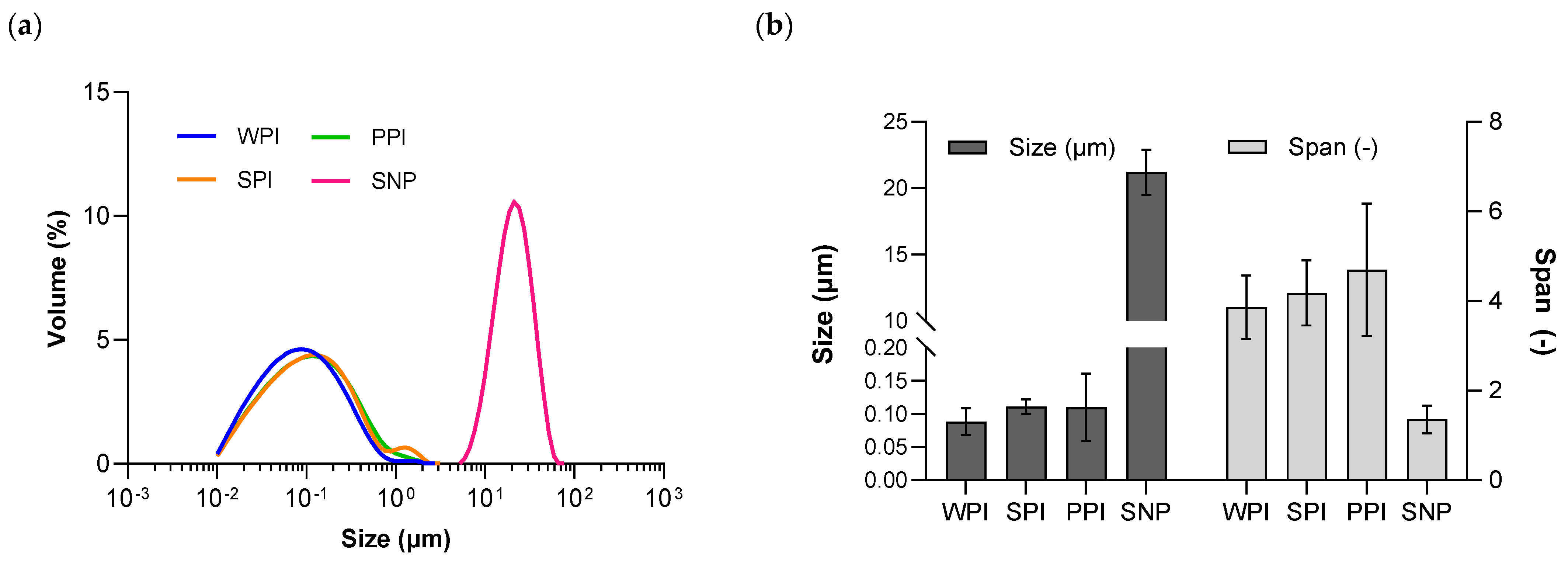 Pharmaceutics 15 02757 g002