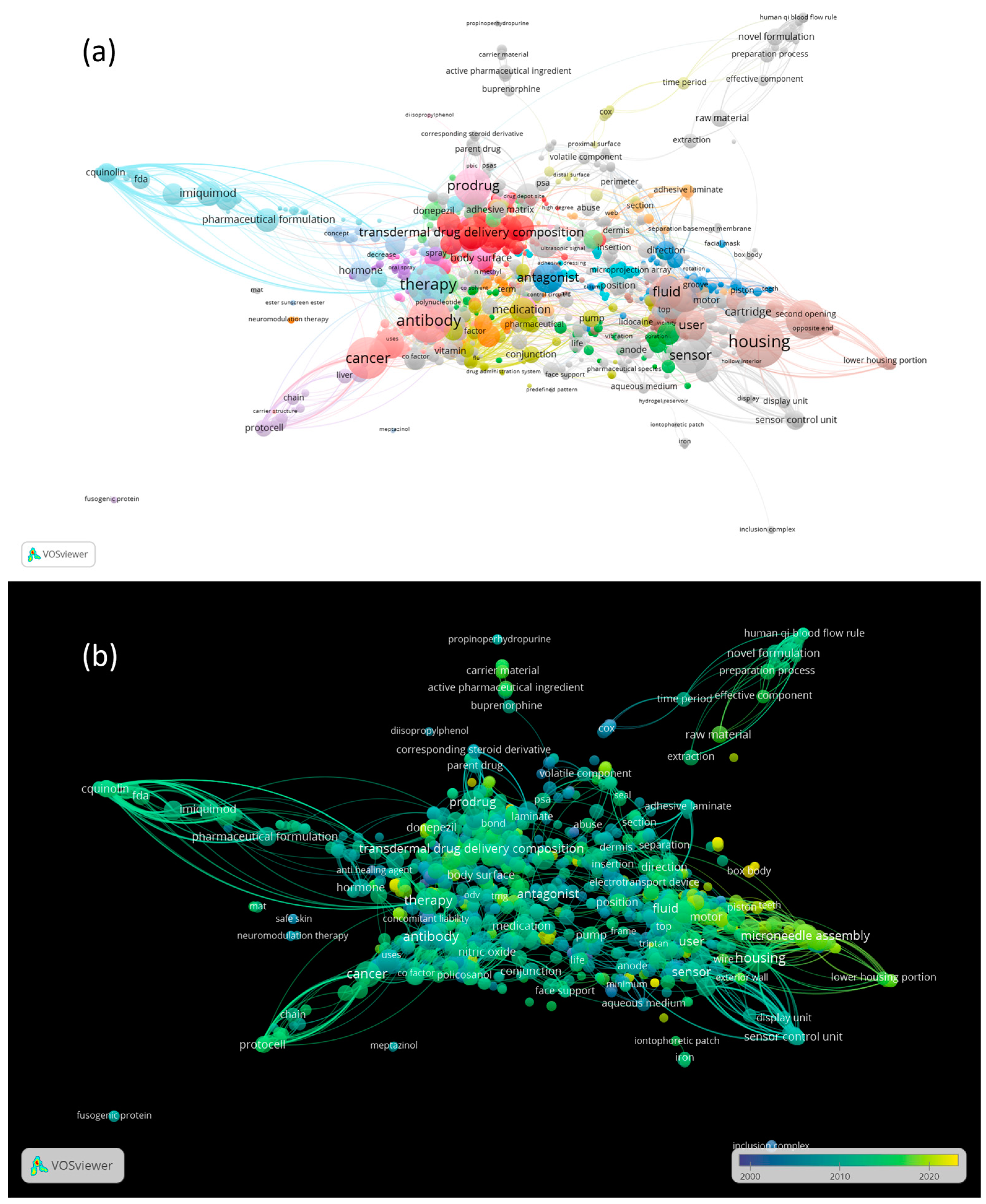 Pharmaceutics 15 02762 g008