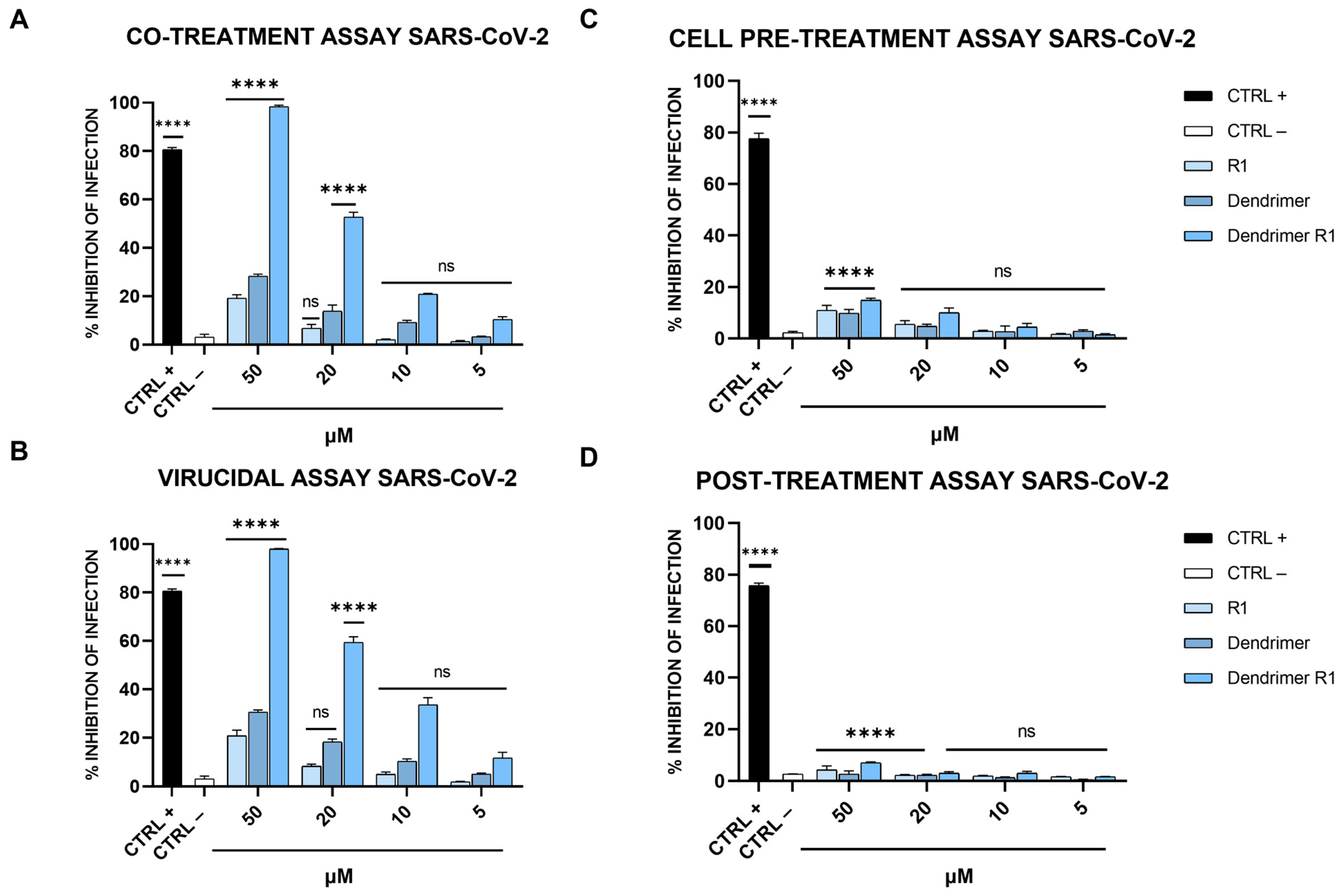 Pharmaceutics 15 02791 g003