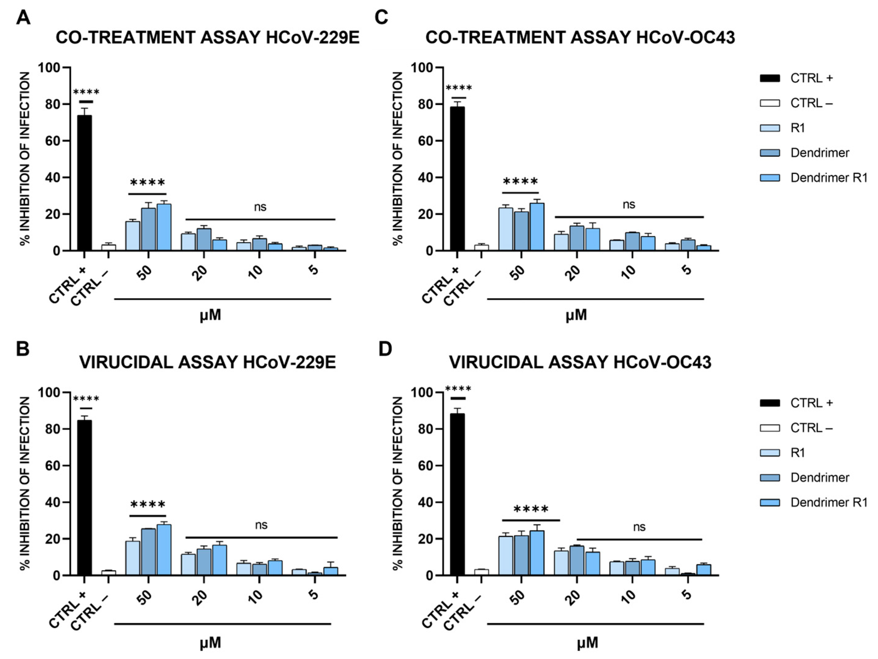 Pharmaceutics 15 02791 g006
