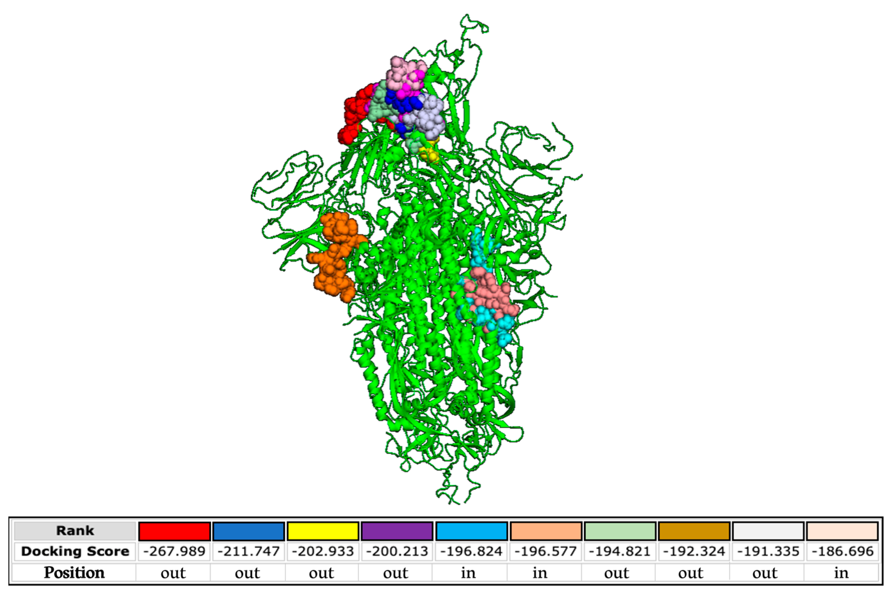 Pharmaceutics 15 02791 g008