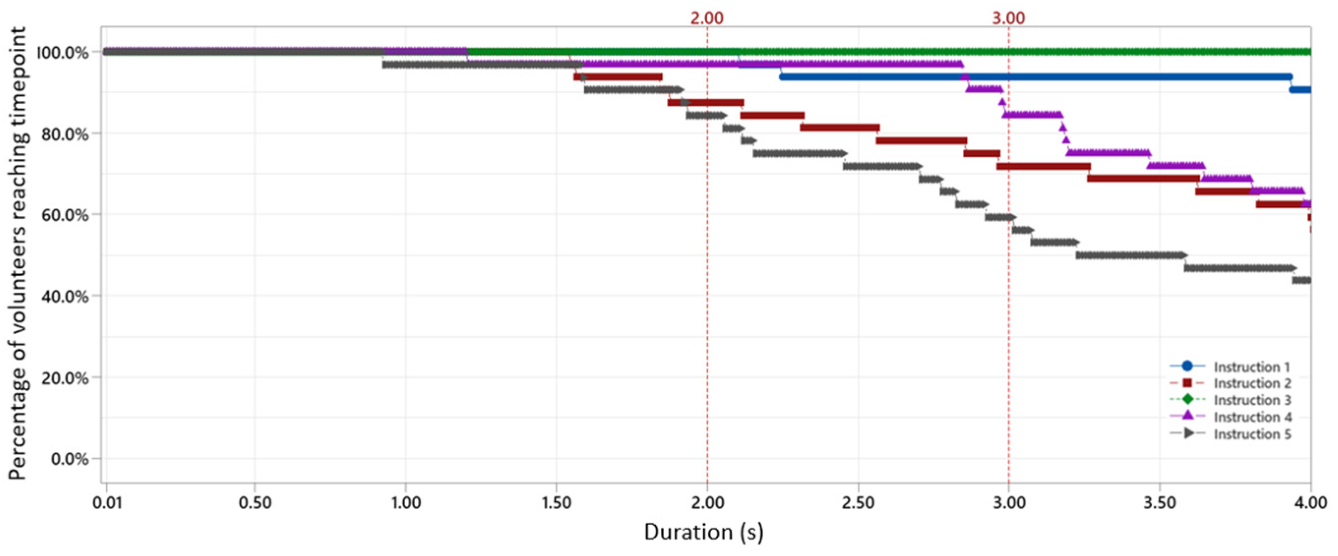 Pharmaceutics 16 00002 g005