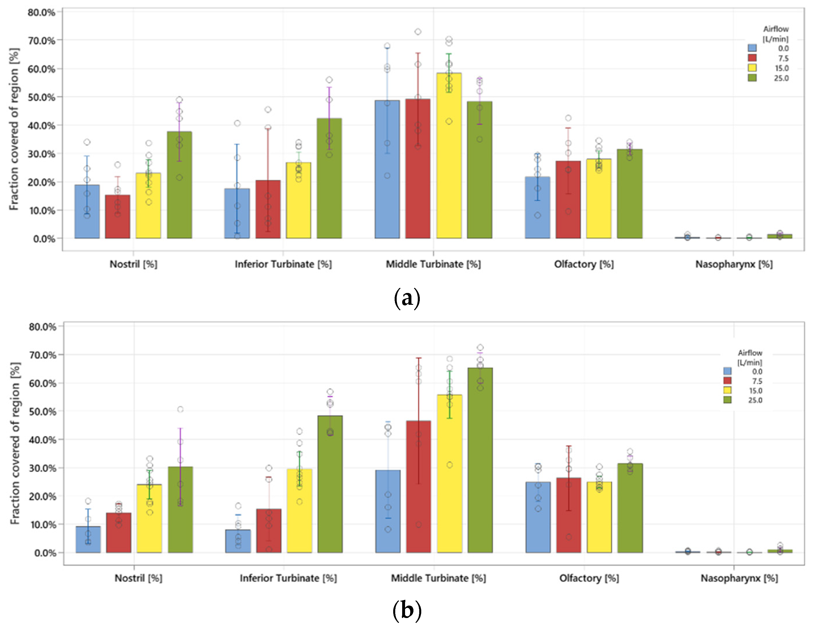Pharmaceutics 16 00002 g007