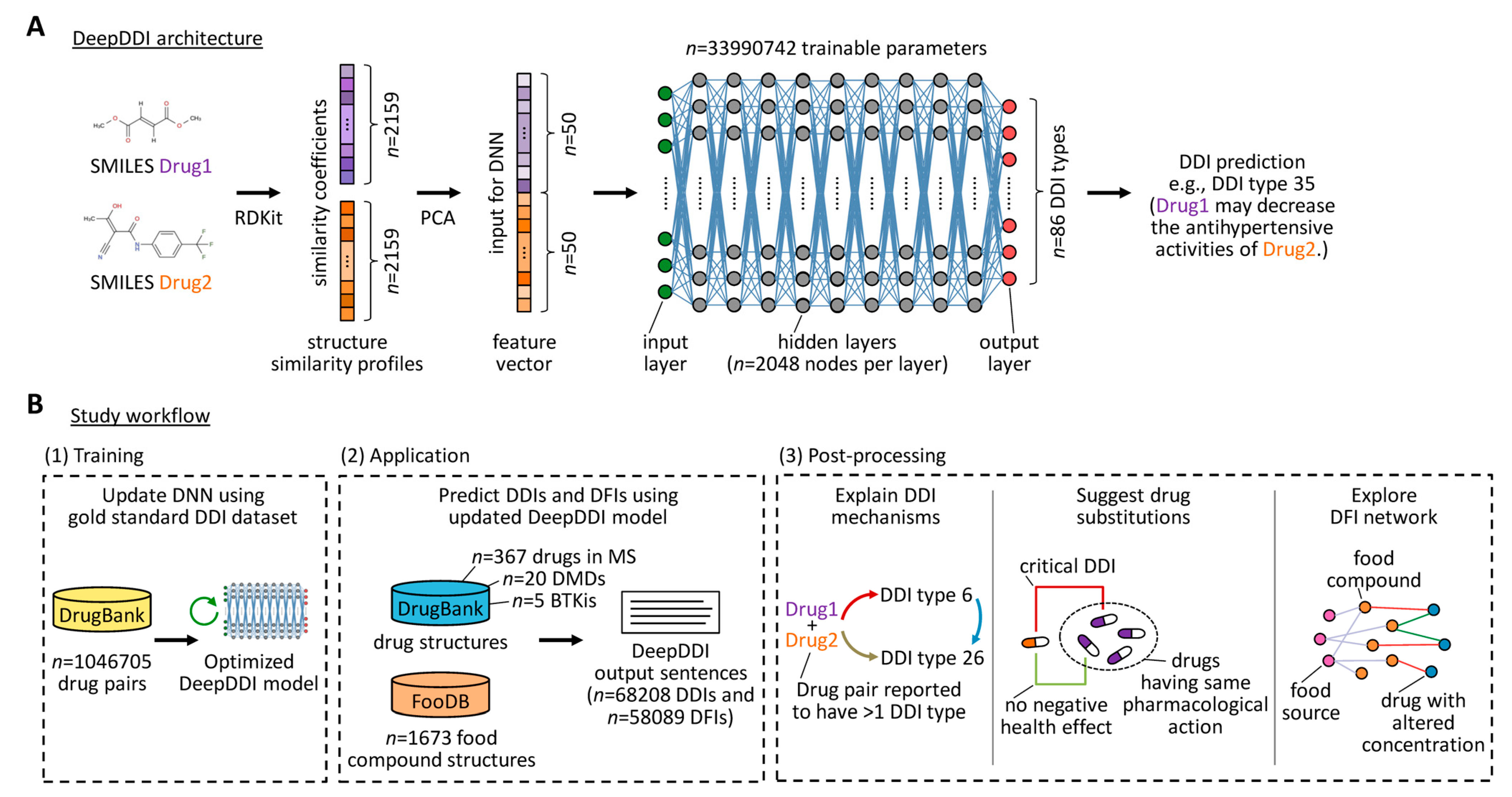 Pharmaceutics 16 00003 g001