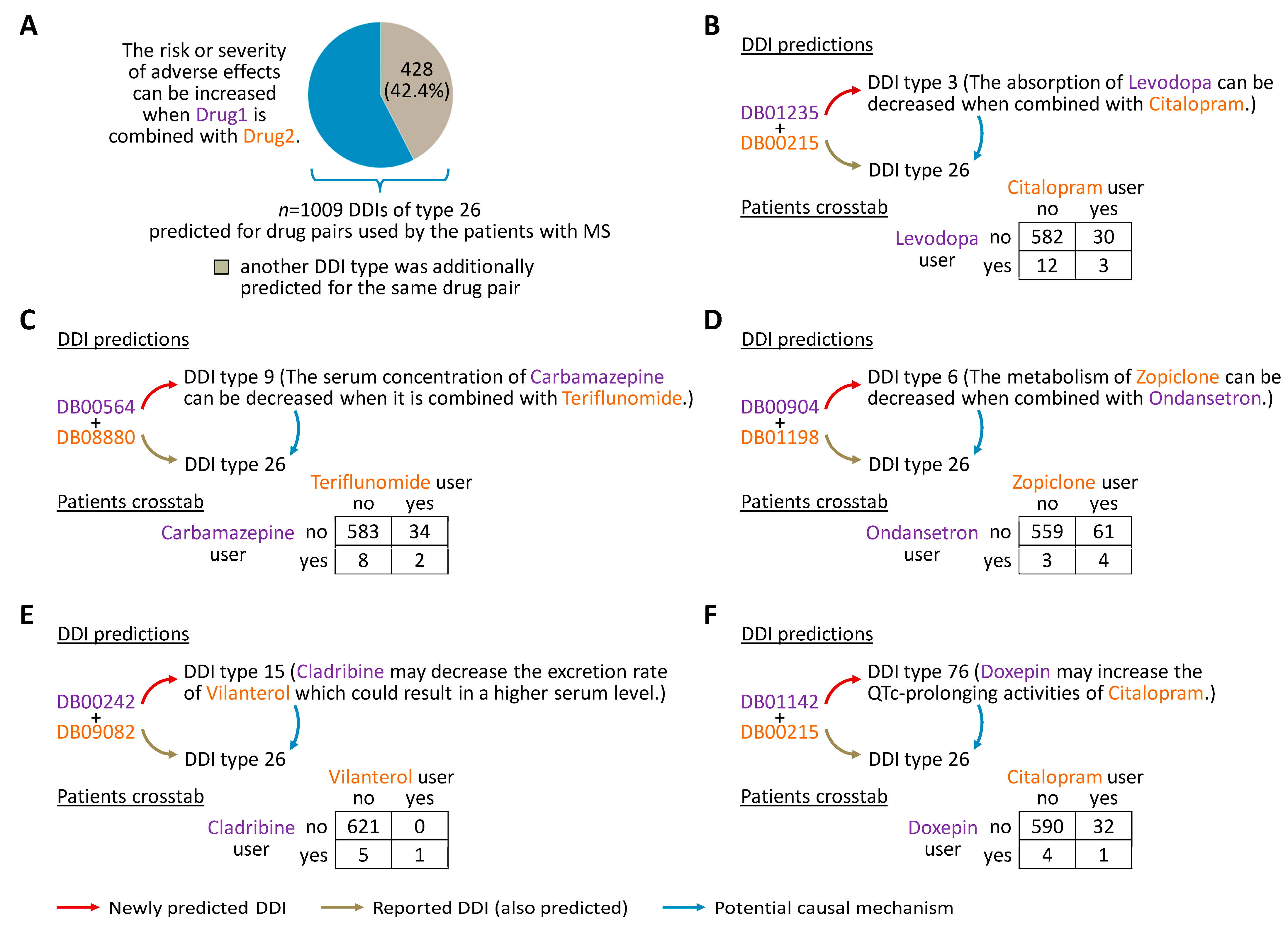 Pharmaceutics 16 00003 g004