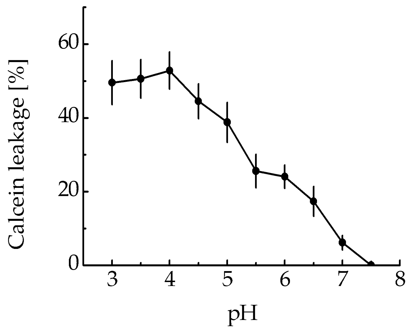 Pharmaceutics 16 00004 g003 Pharmaceutics 16 00004 g003