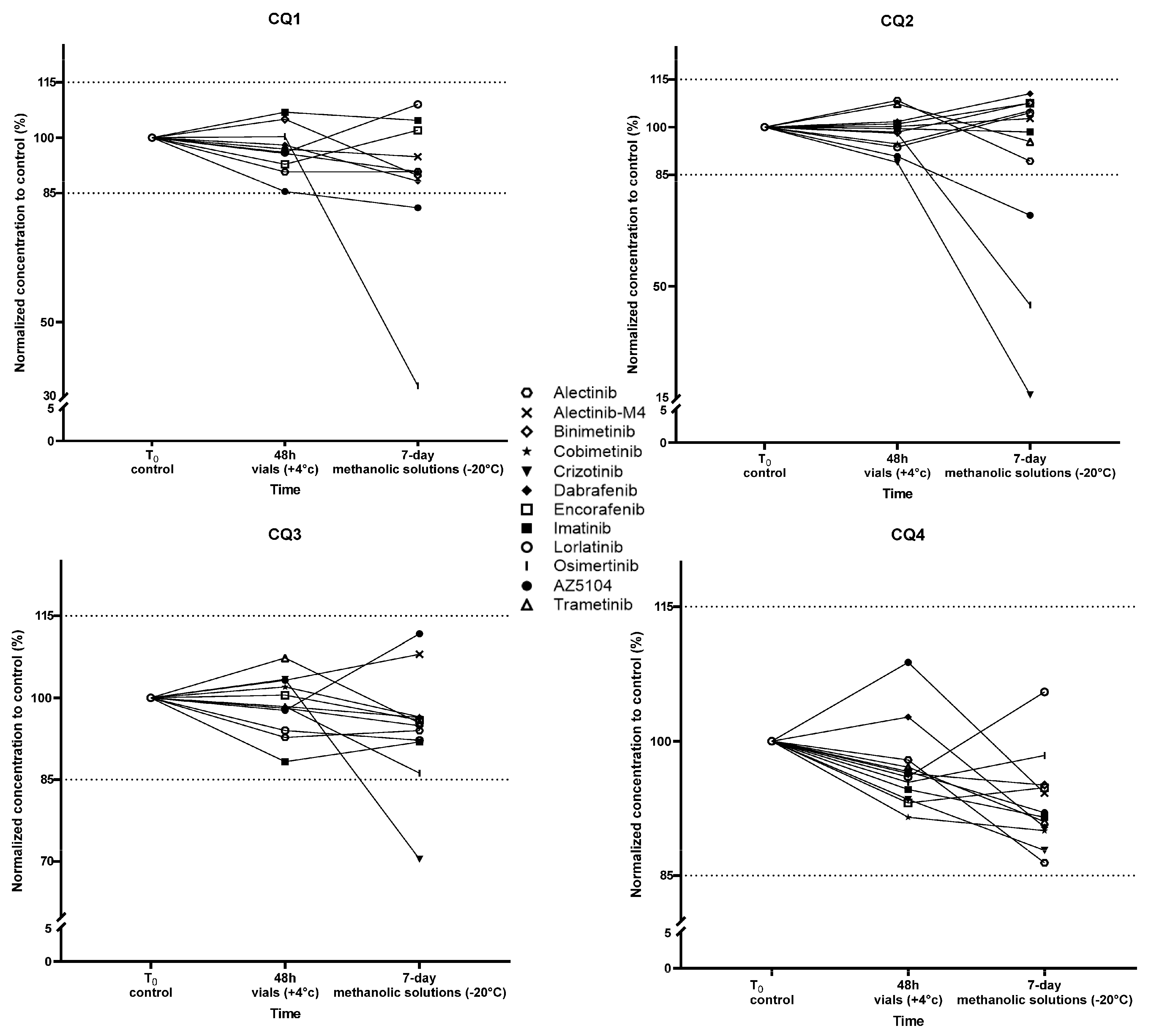 Pharmaceutics 16 00005 g002
