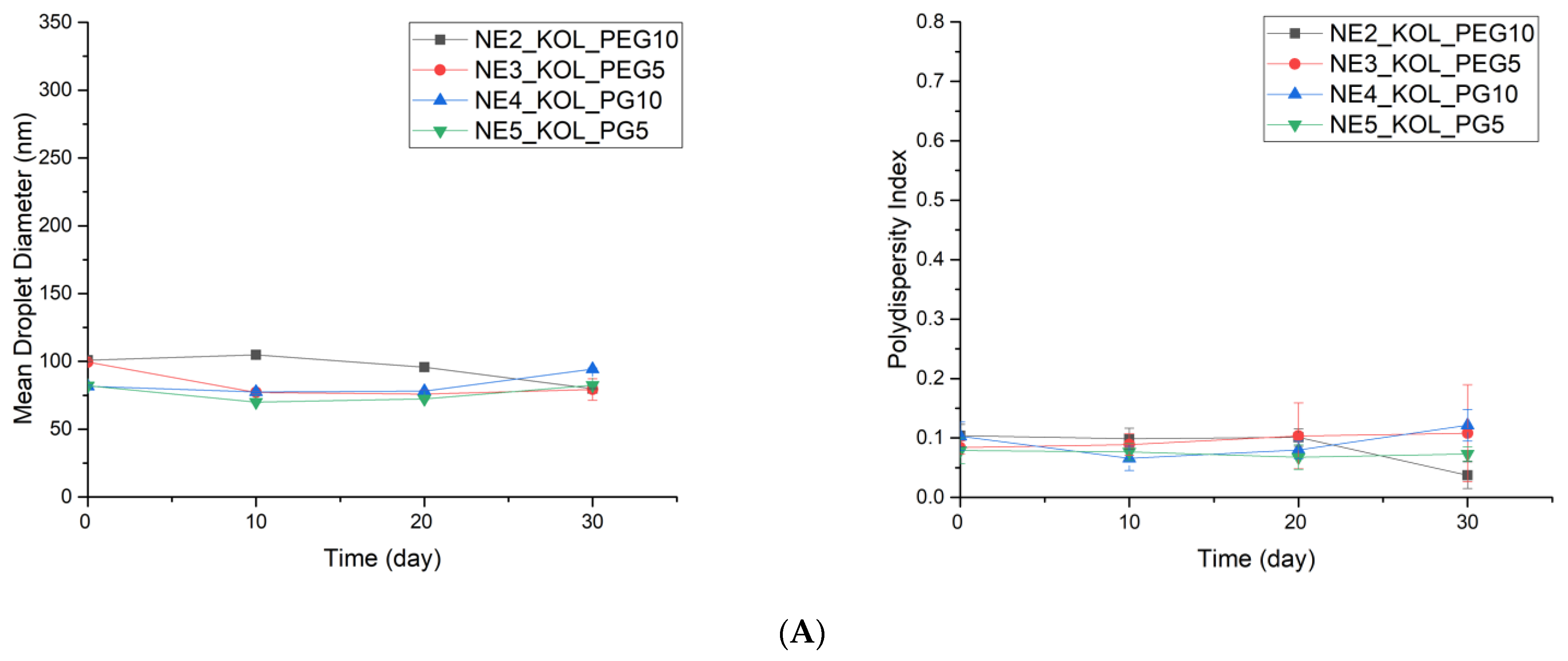 Pharmaceutics 16 00011 g004a
