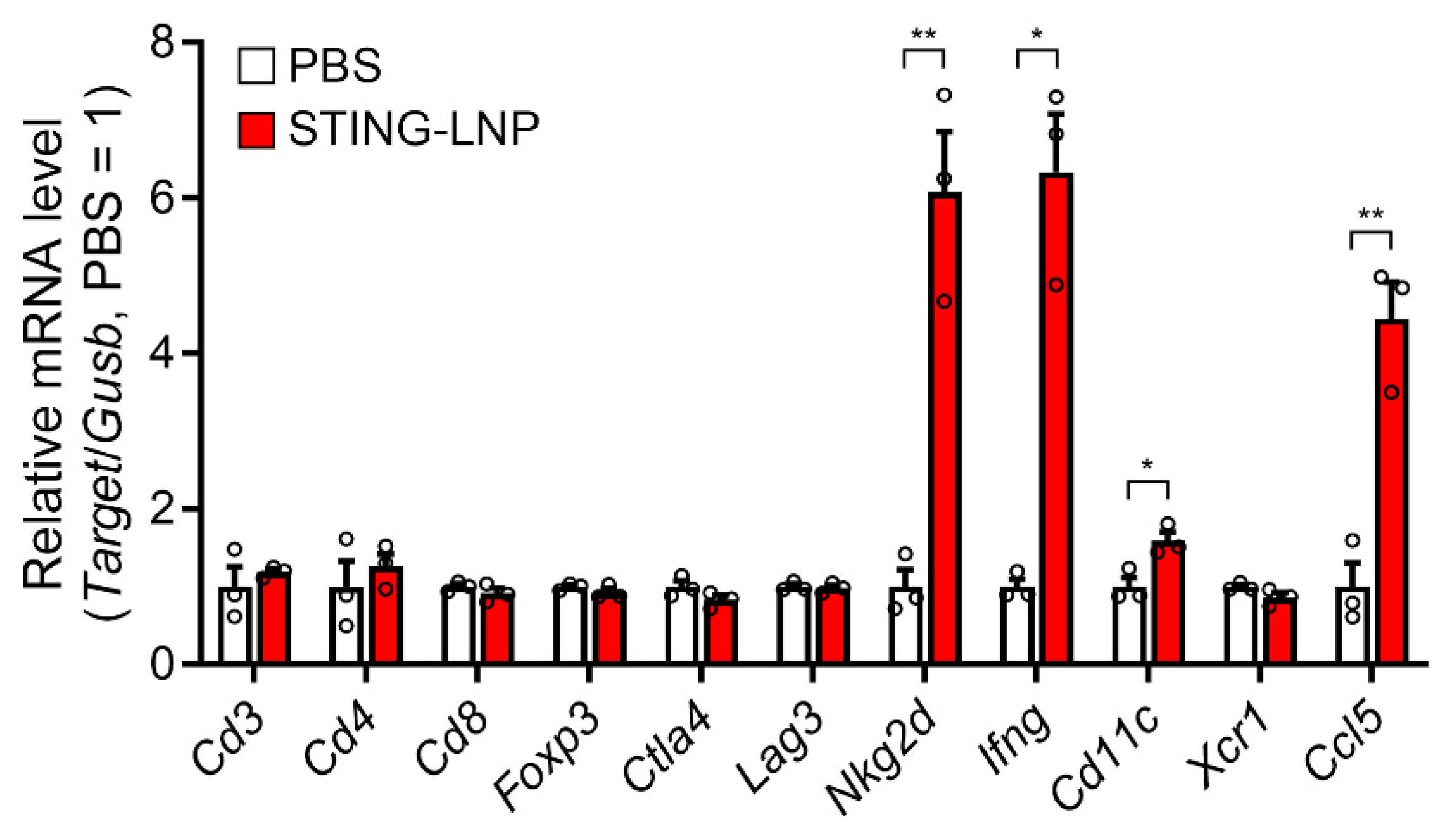 Pharmaceutics 16 00031 g002