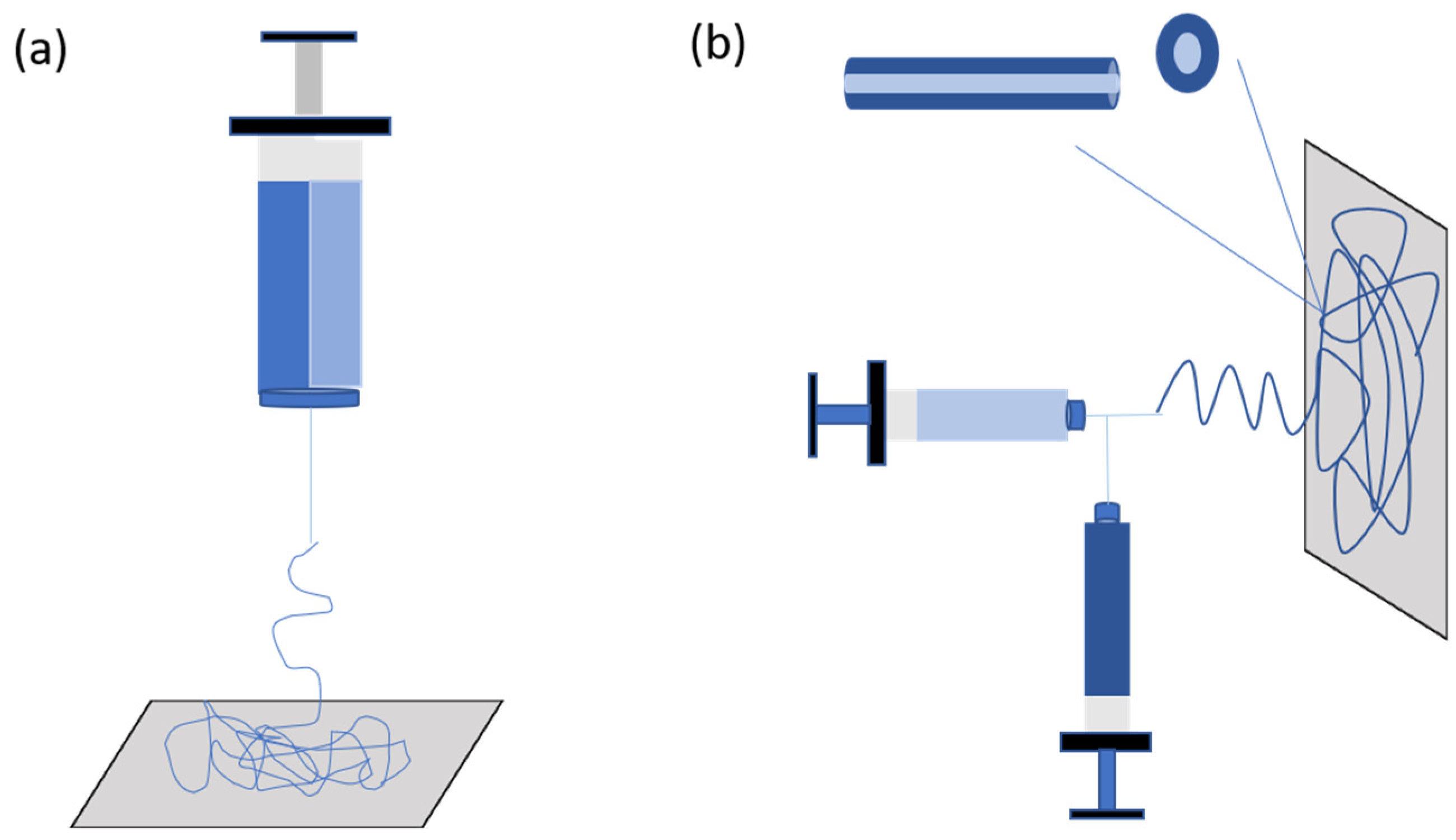 Pharmaceutics 16 00032 g002