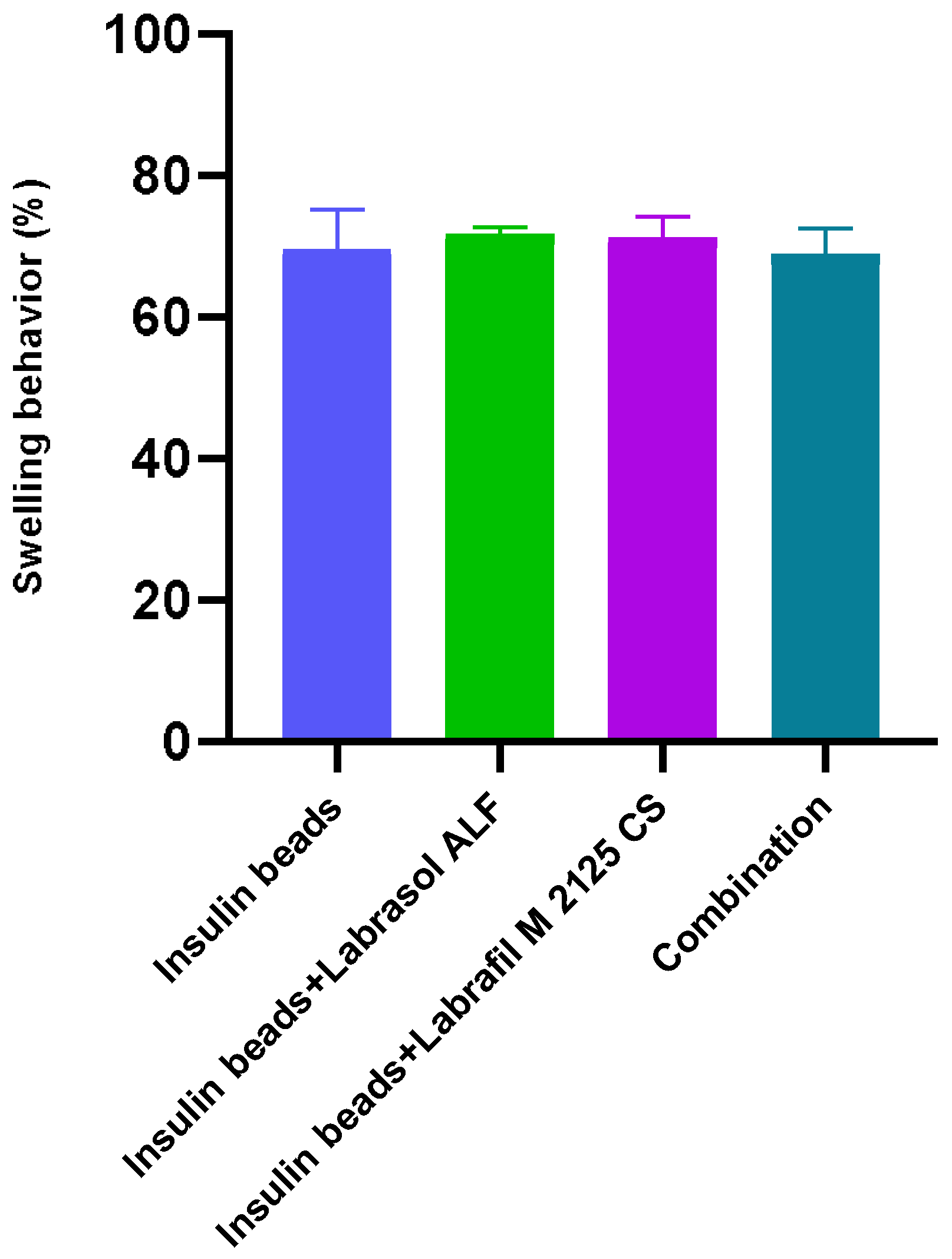 Pharmaceutics 16 00046 g002
