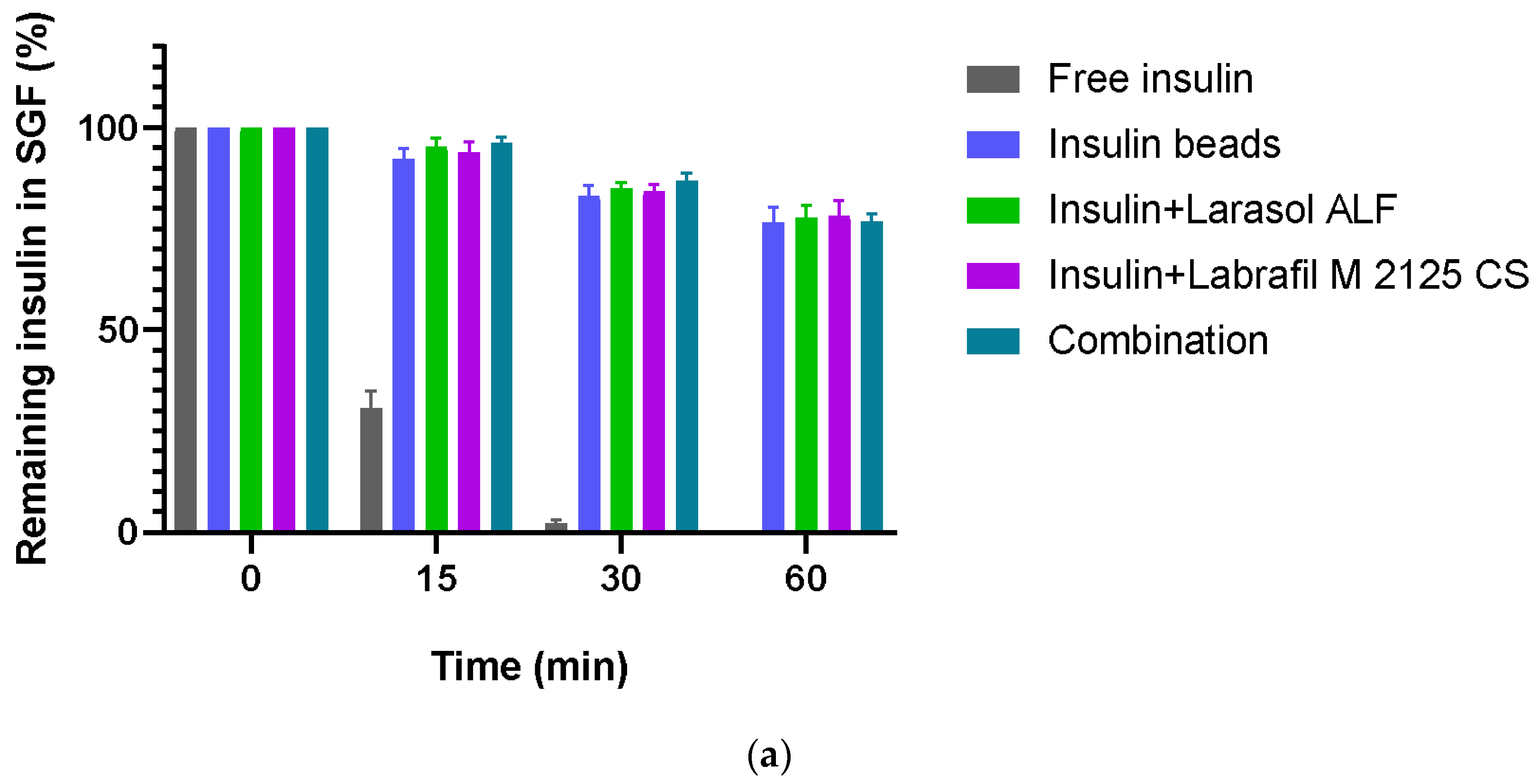 Pharmaceutics 16 00046 g005a