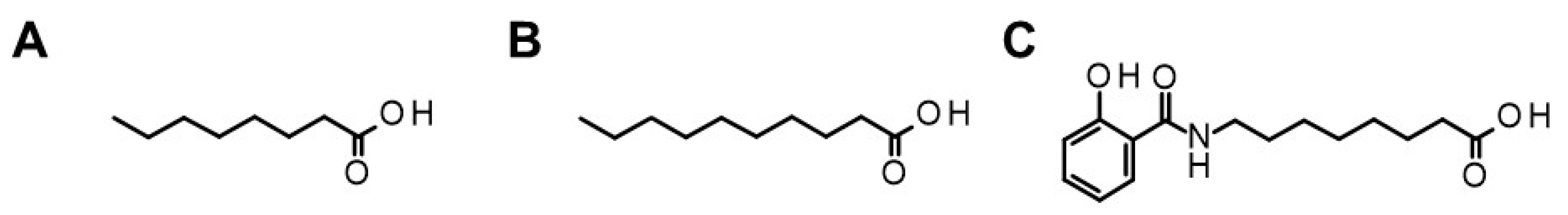 Pharmaceutics 16 00047 g004