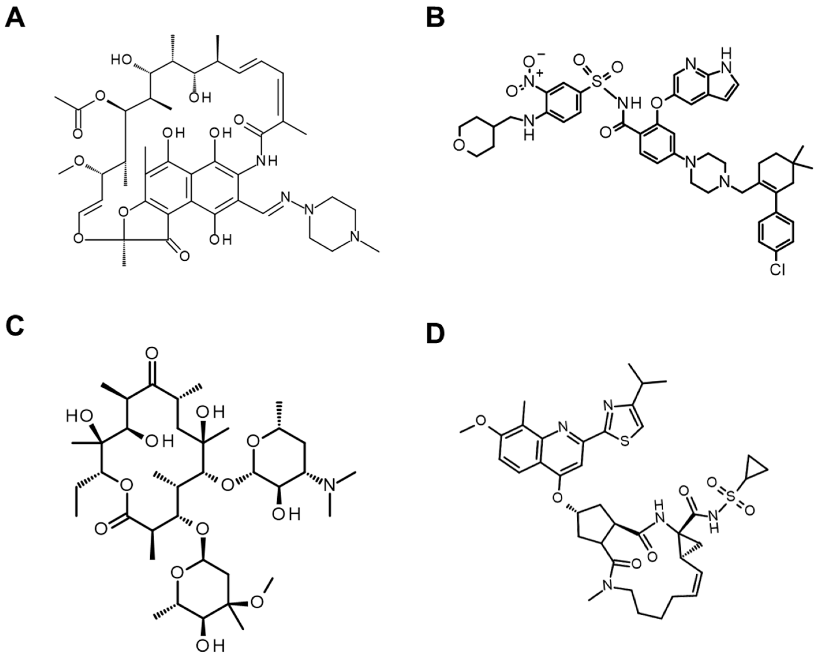 Pharmaceutics 16 00047 g010