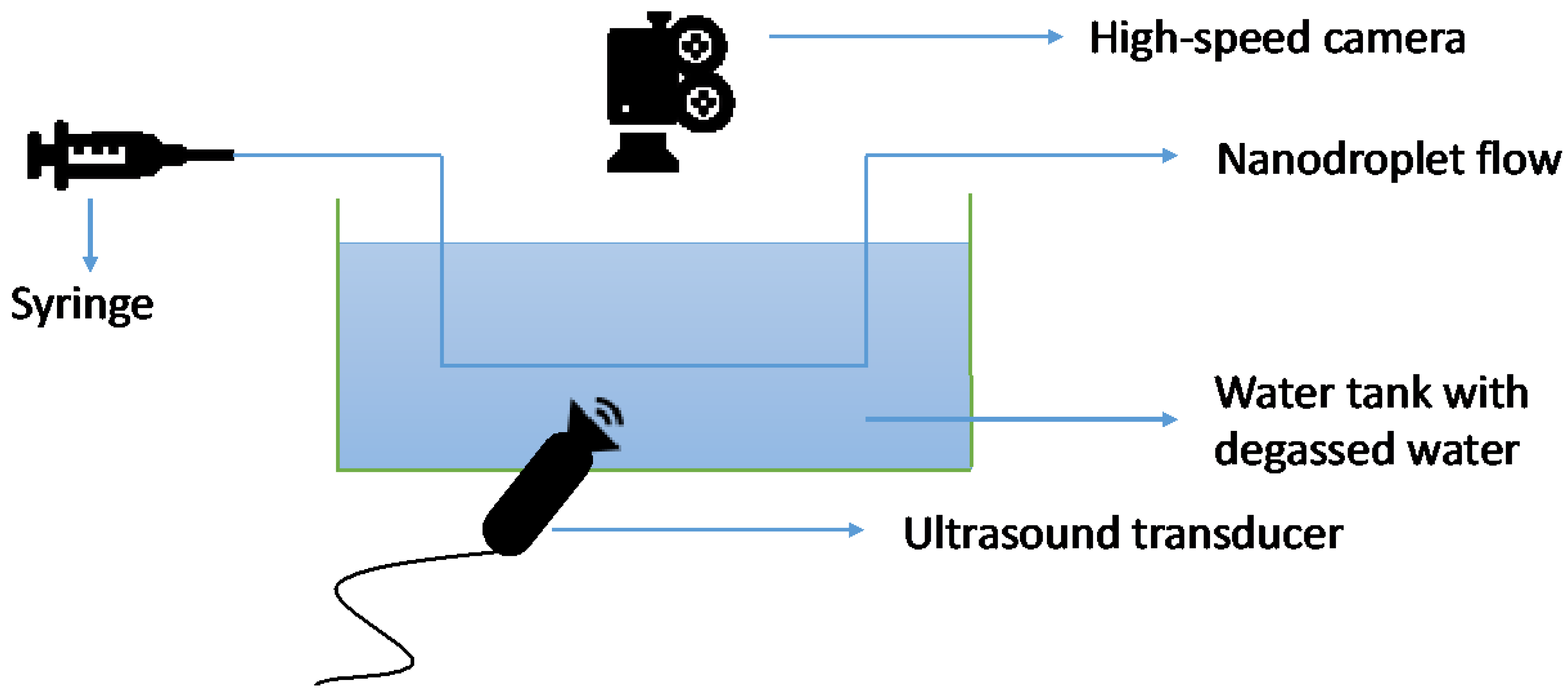 Pharmaceutics 16 00051 g001 Pharmaceutics 16 00051 g001