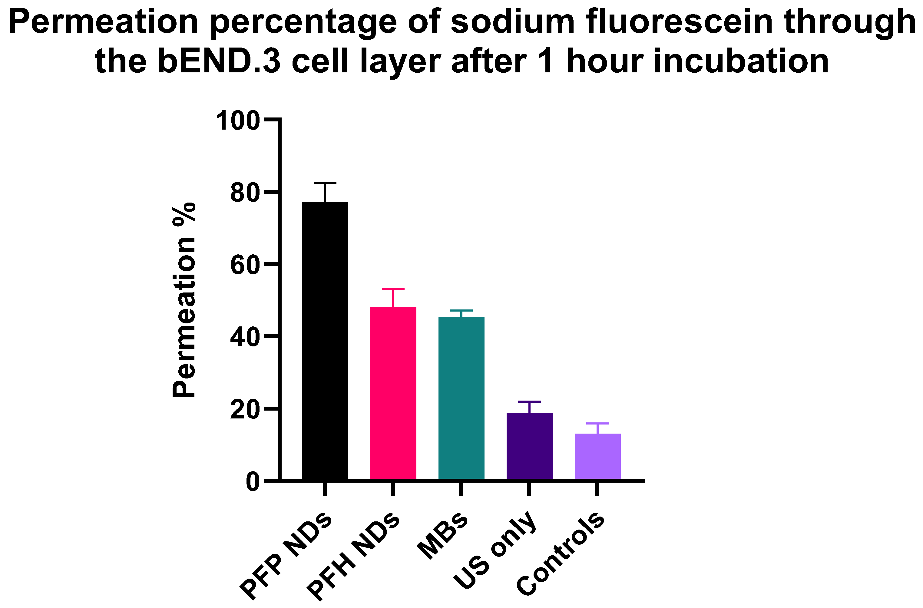 Pharmaceutics 16 00051 g006 Pharmaceutics 16 00051 g006