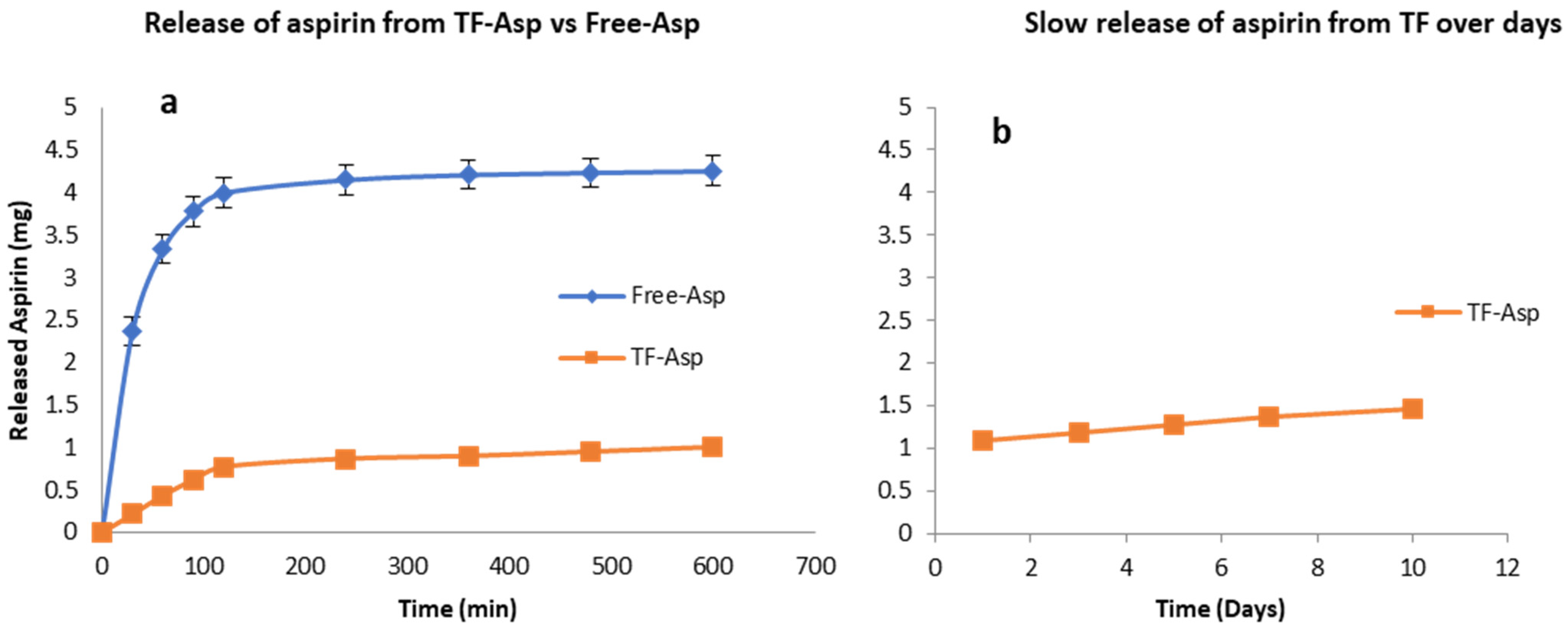 Pharmaceutics 16 00057 g003