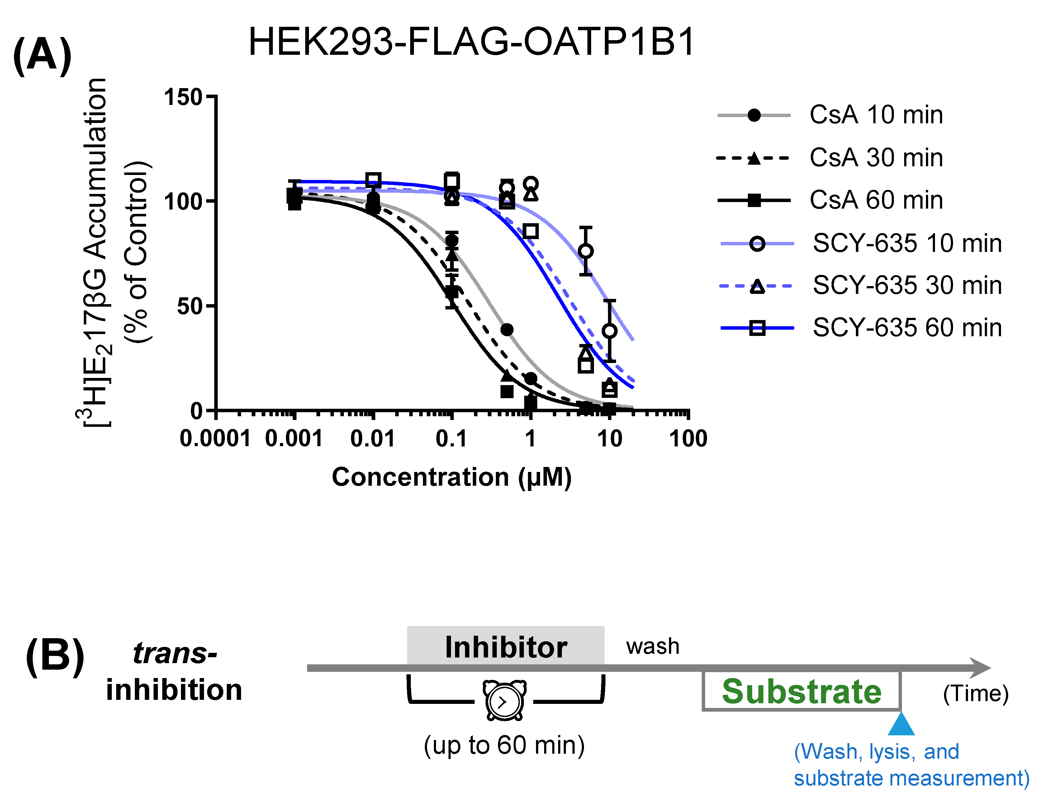 Pharmaceutics 16 00063 g002
