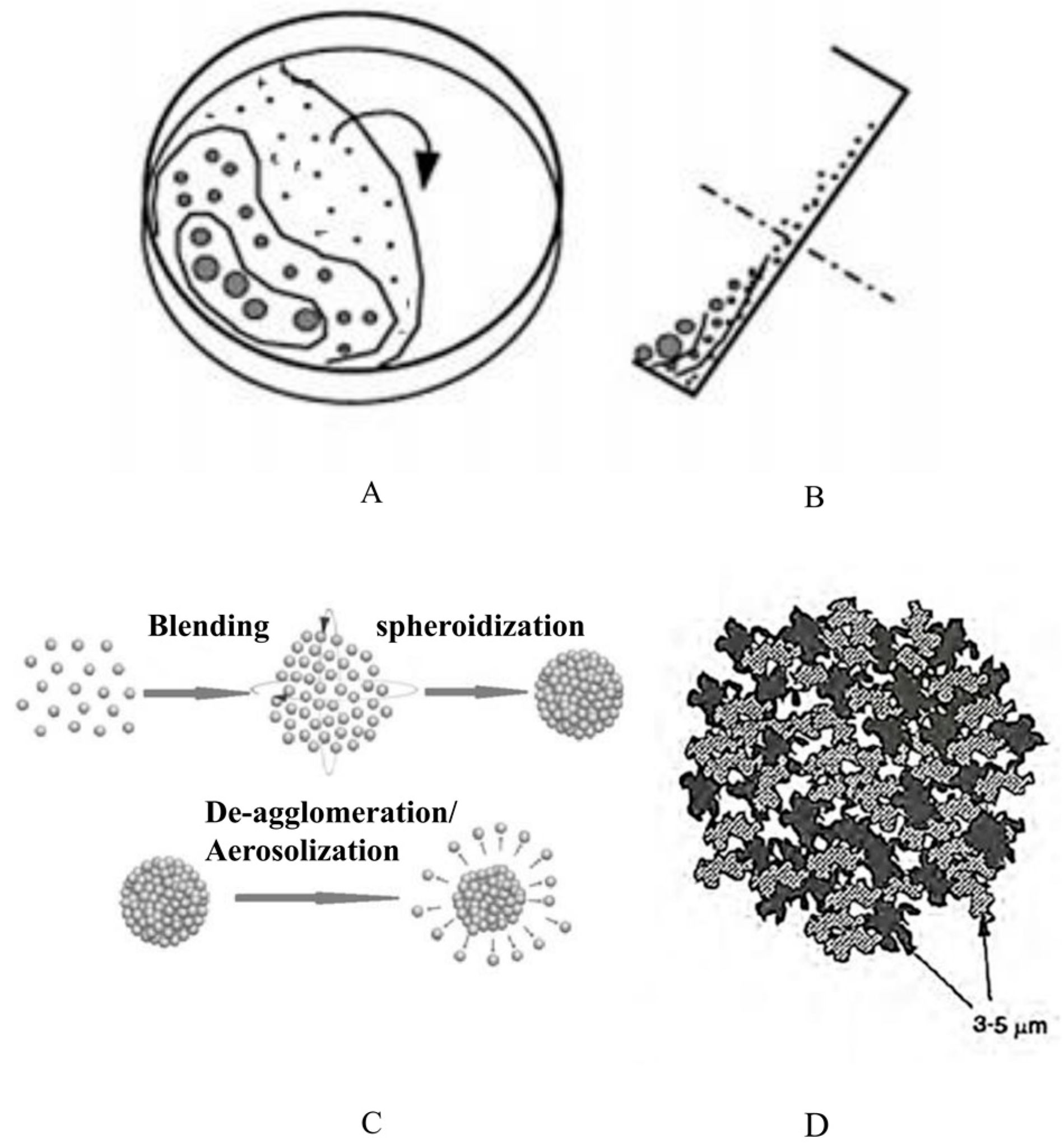 Pharmaceutics 16 00068 g001 Pharmaceutics 16 00068 g001