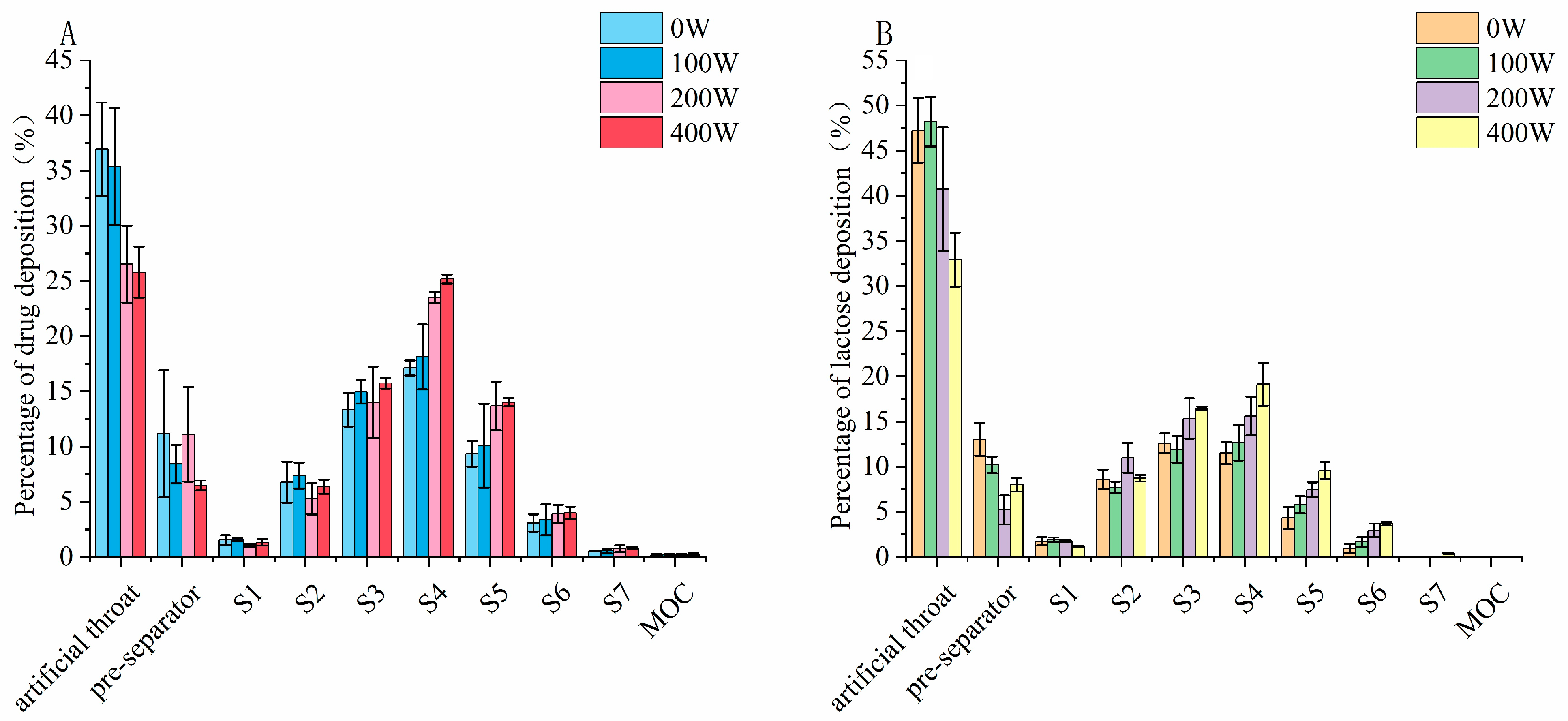 Pharmaceutics 16 00068 g008 Pharmaceutics 16 00068 g008