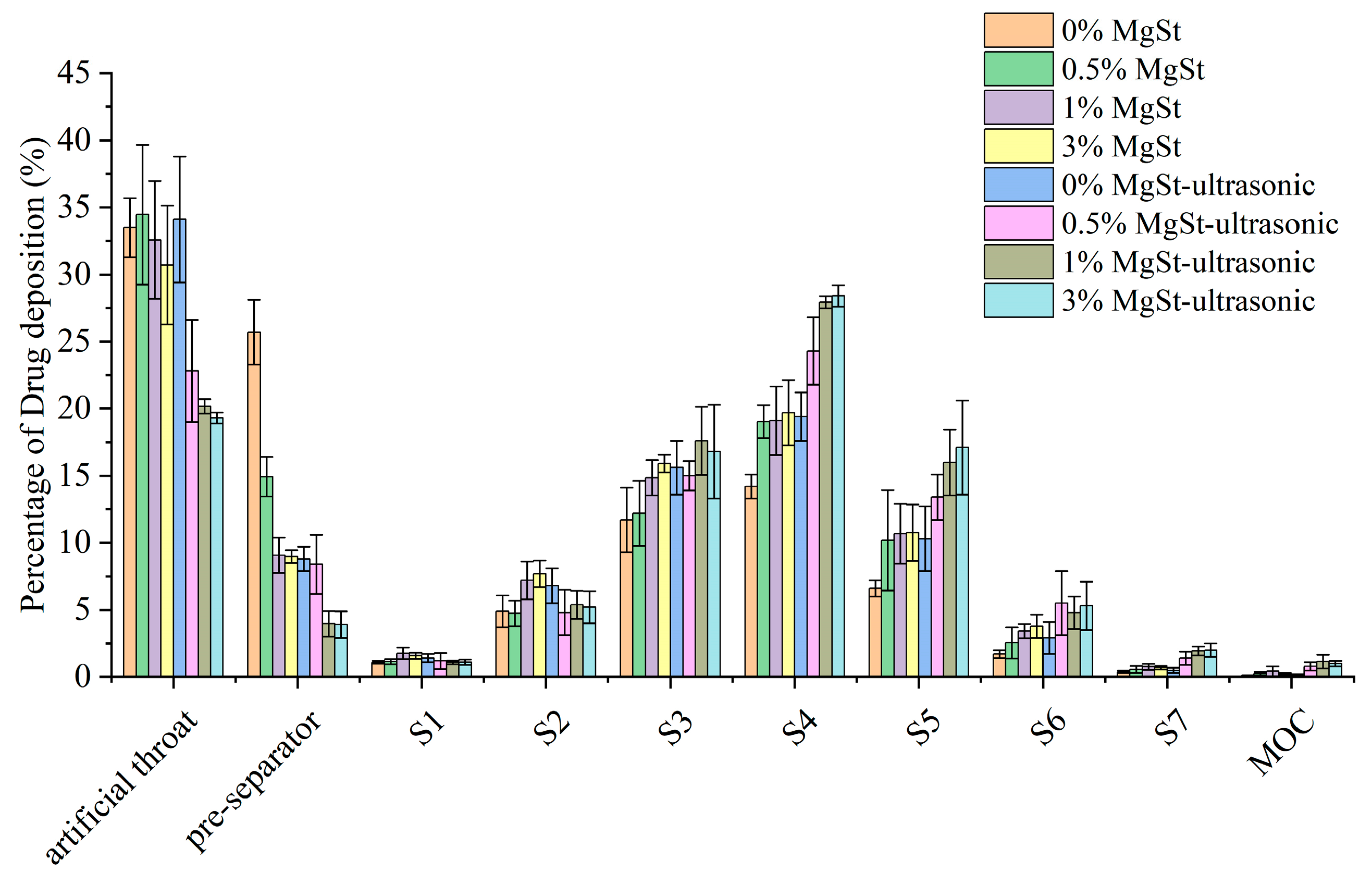Pharmaceutics 16 00068 g010 Pharmaceutics 16 00068 g010