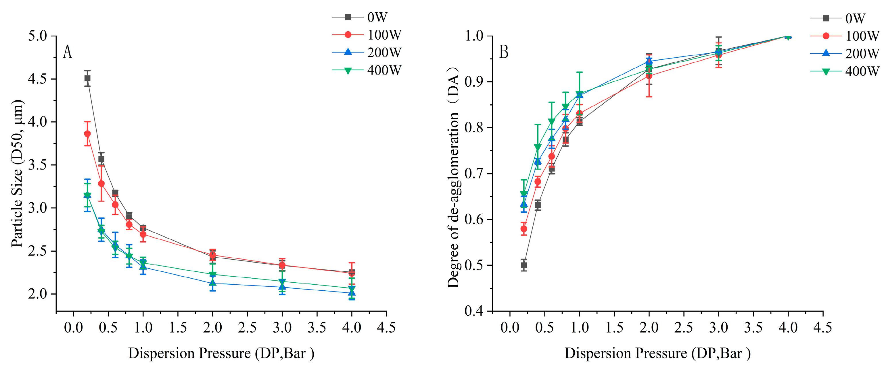 Pharmaceutics 16 00068 g011 Pharmaceutics 16 00068 g011