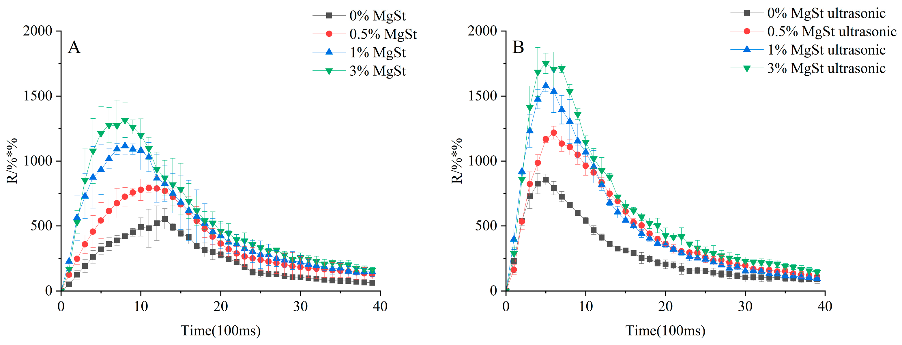 Pharmaceutics 16 00068 g012 Pharmaceutics 16 00068 g012