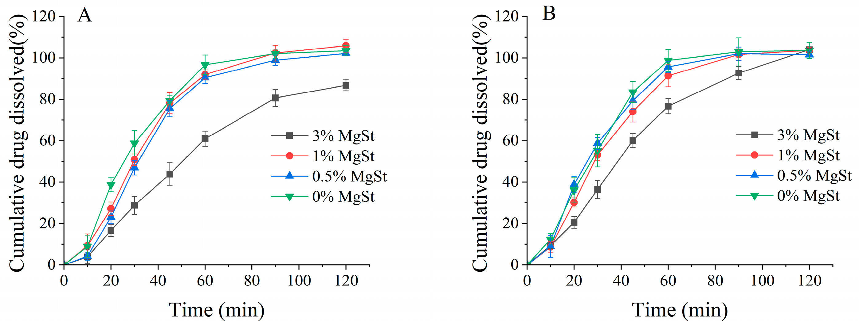 Pharmaceutics 16 00068 g013 Pharmaceutics 16 00068 g013