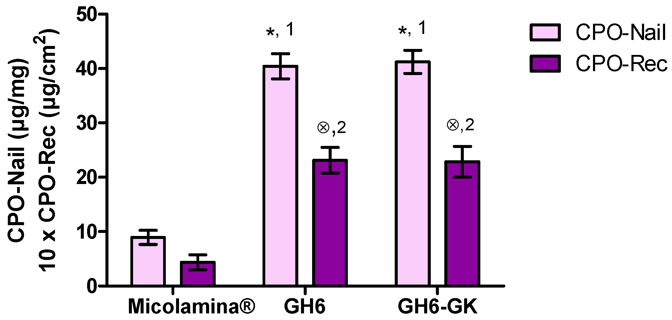 Pharmaceutics 16 00072 g010