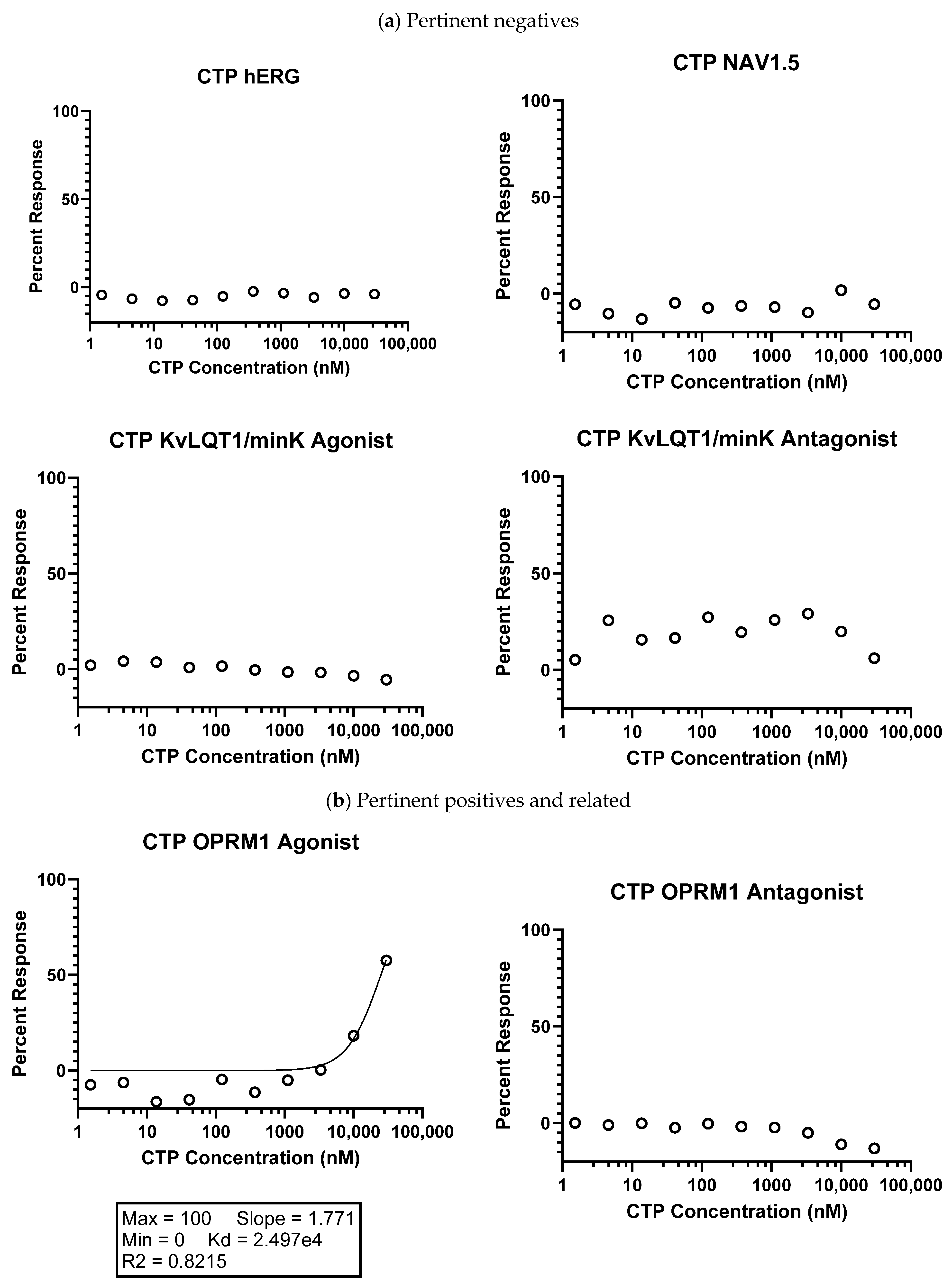 Pharmaceutics 16 00073 g001a