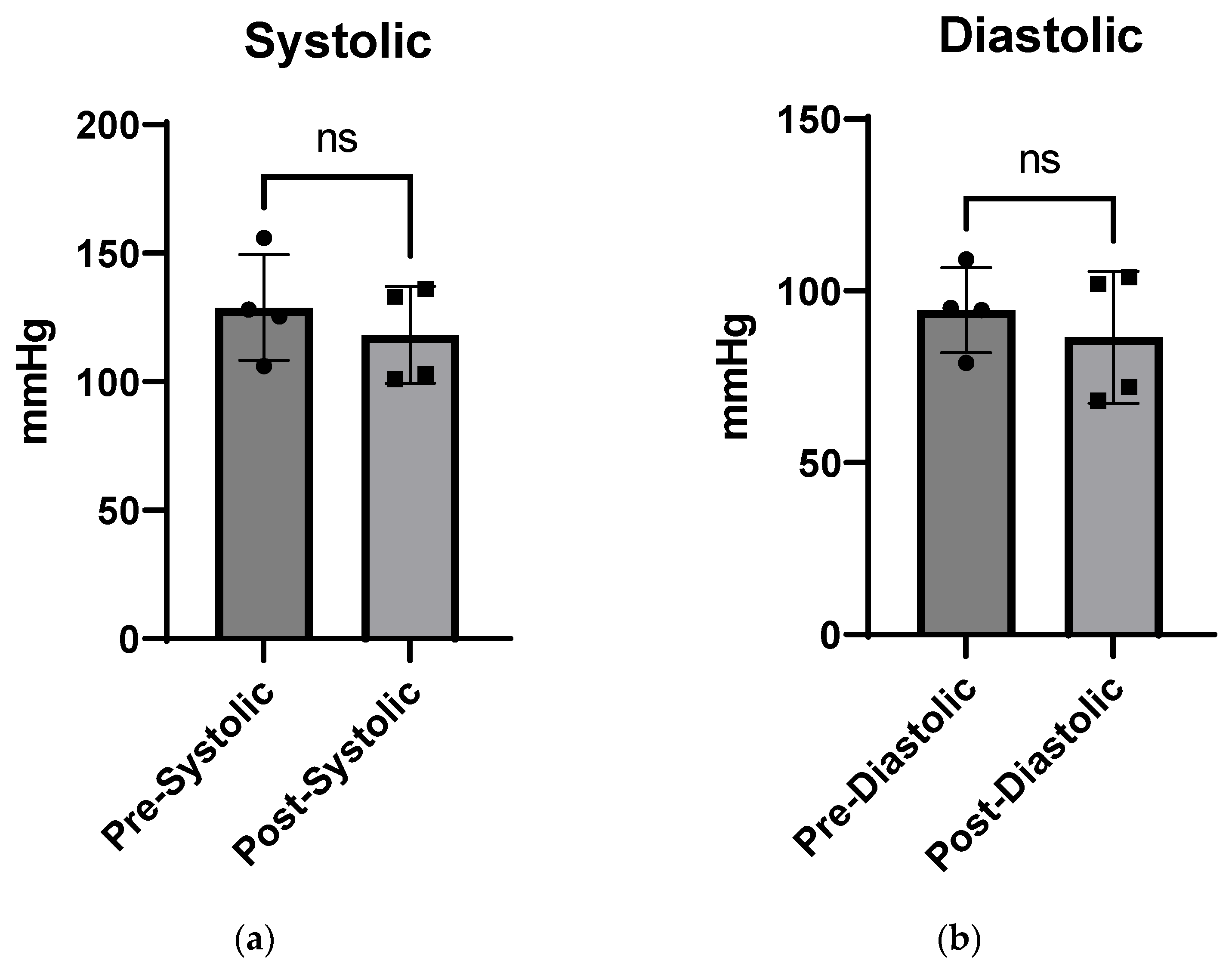 Pharmaceutics 16 00073 g005