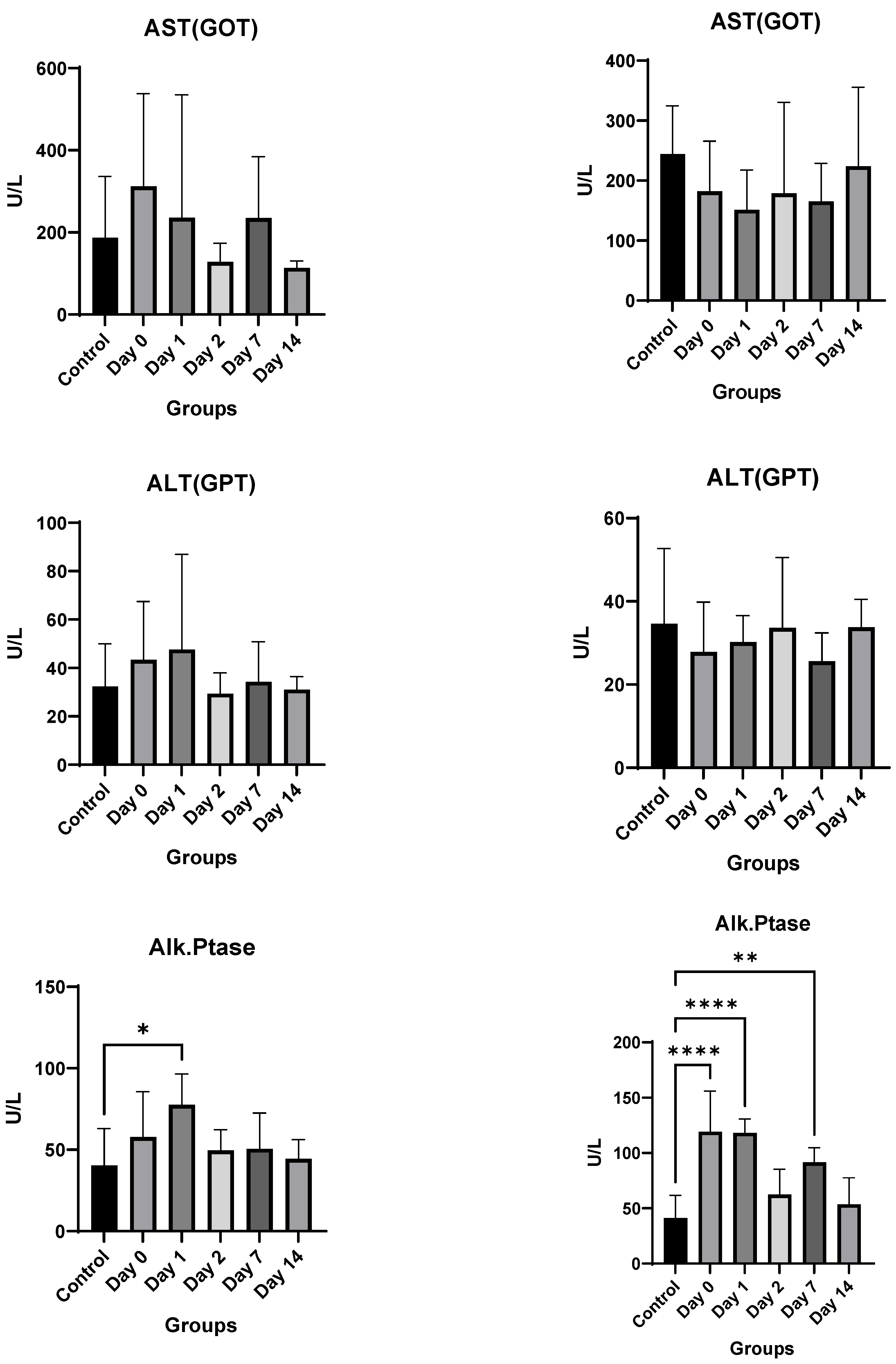 Pharmaceutics 16 00073 g006b