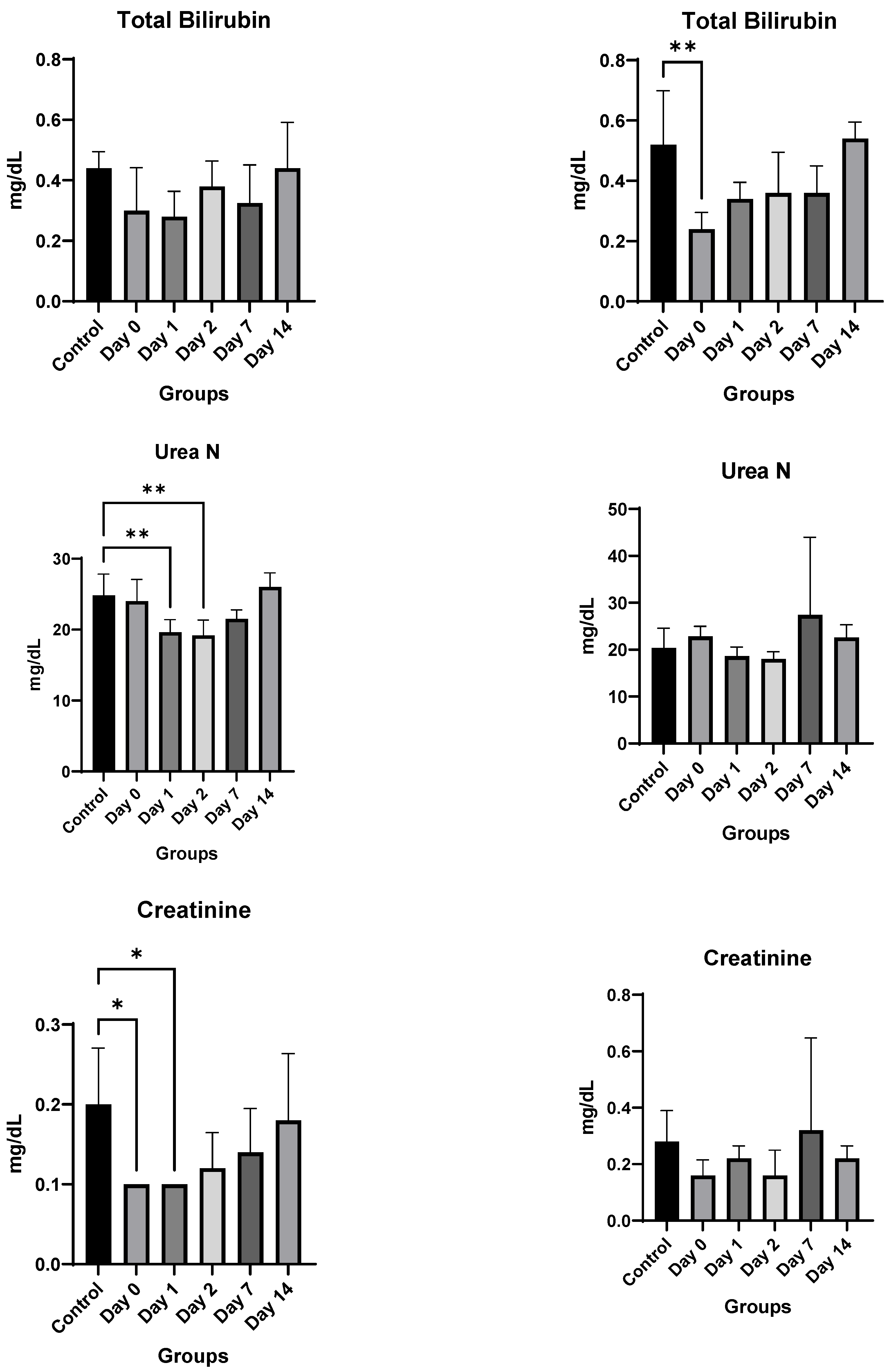 Pharmaceutics 16 00073 g006c