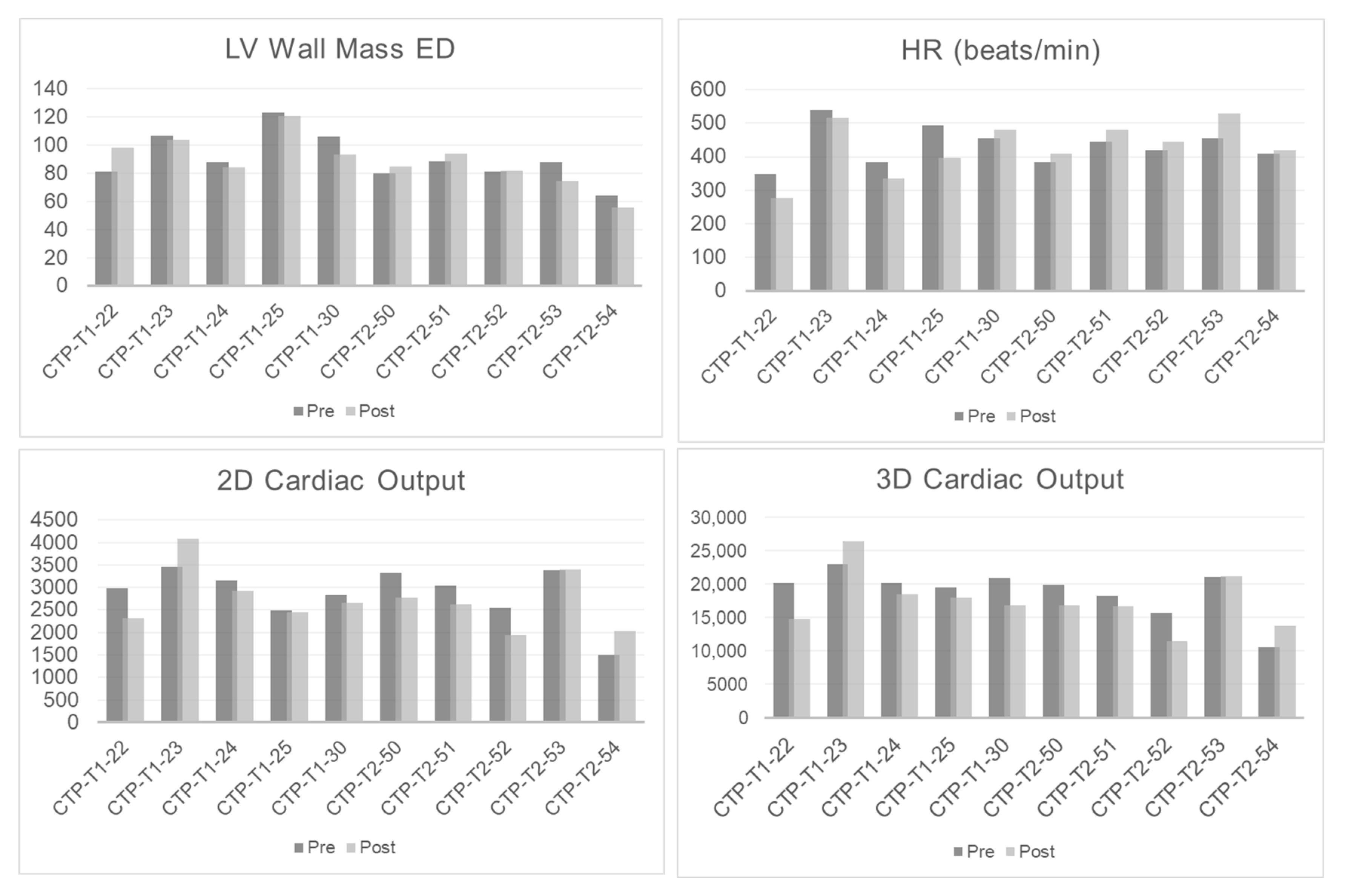 Pharmaceutics 16 00073 g007b