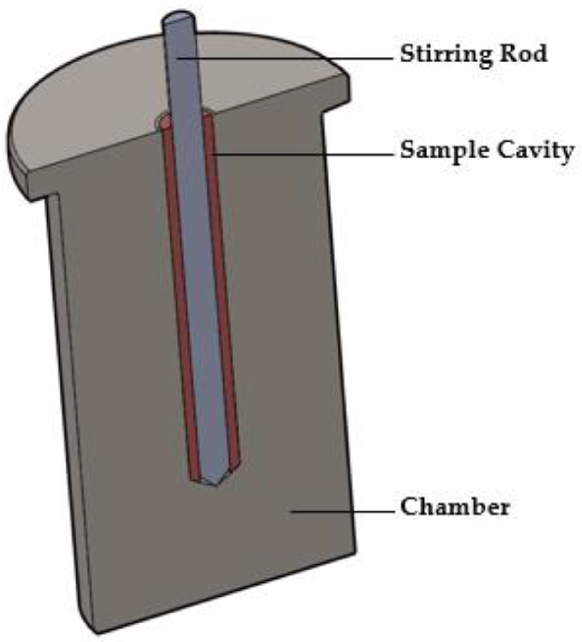 Pharmaceutics 16 00076 g001